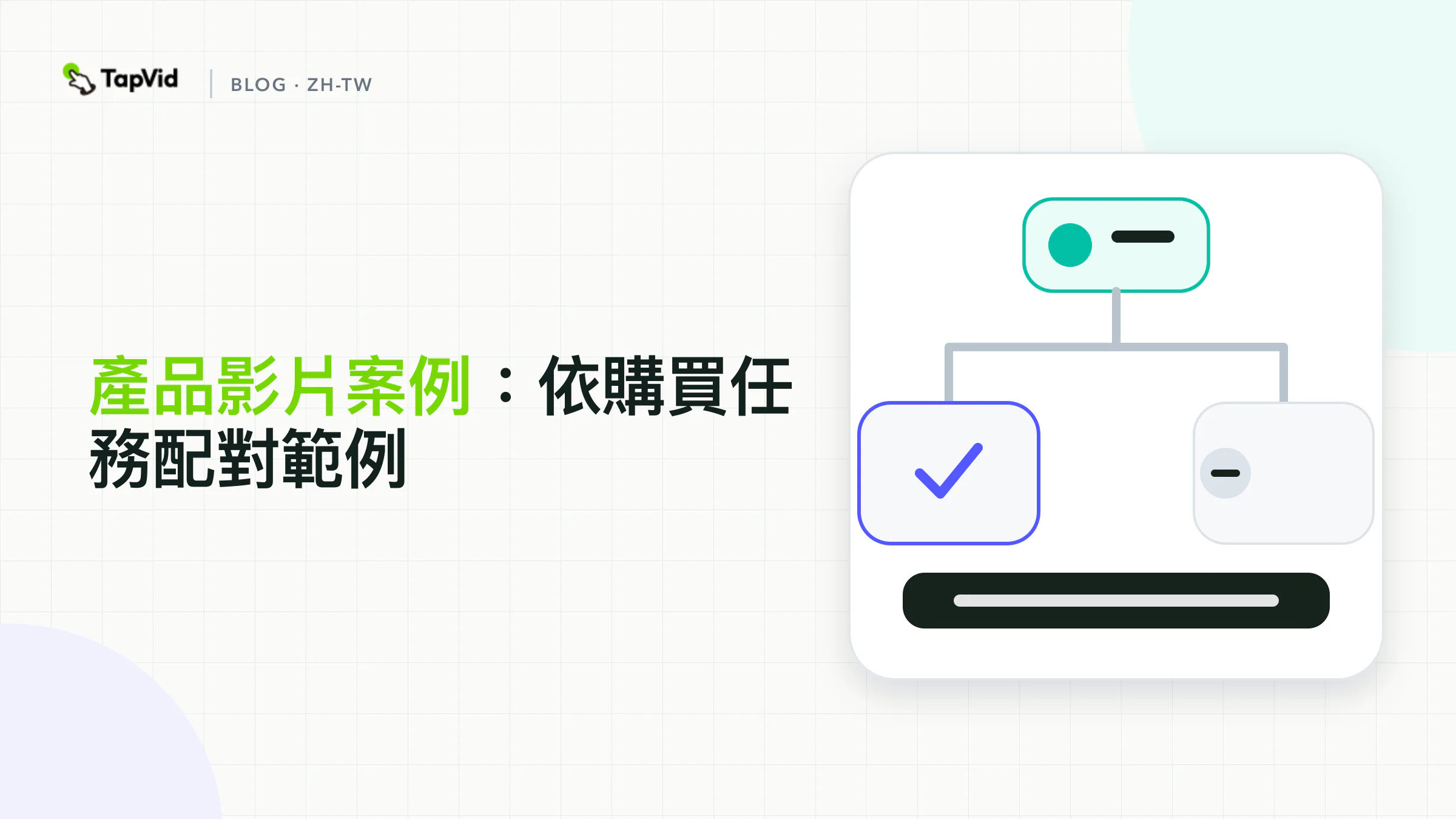 把產品影片案例對應到檢視、機制、場景或發布。