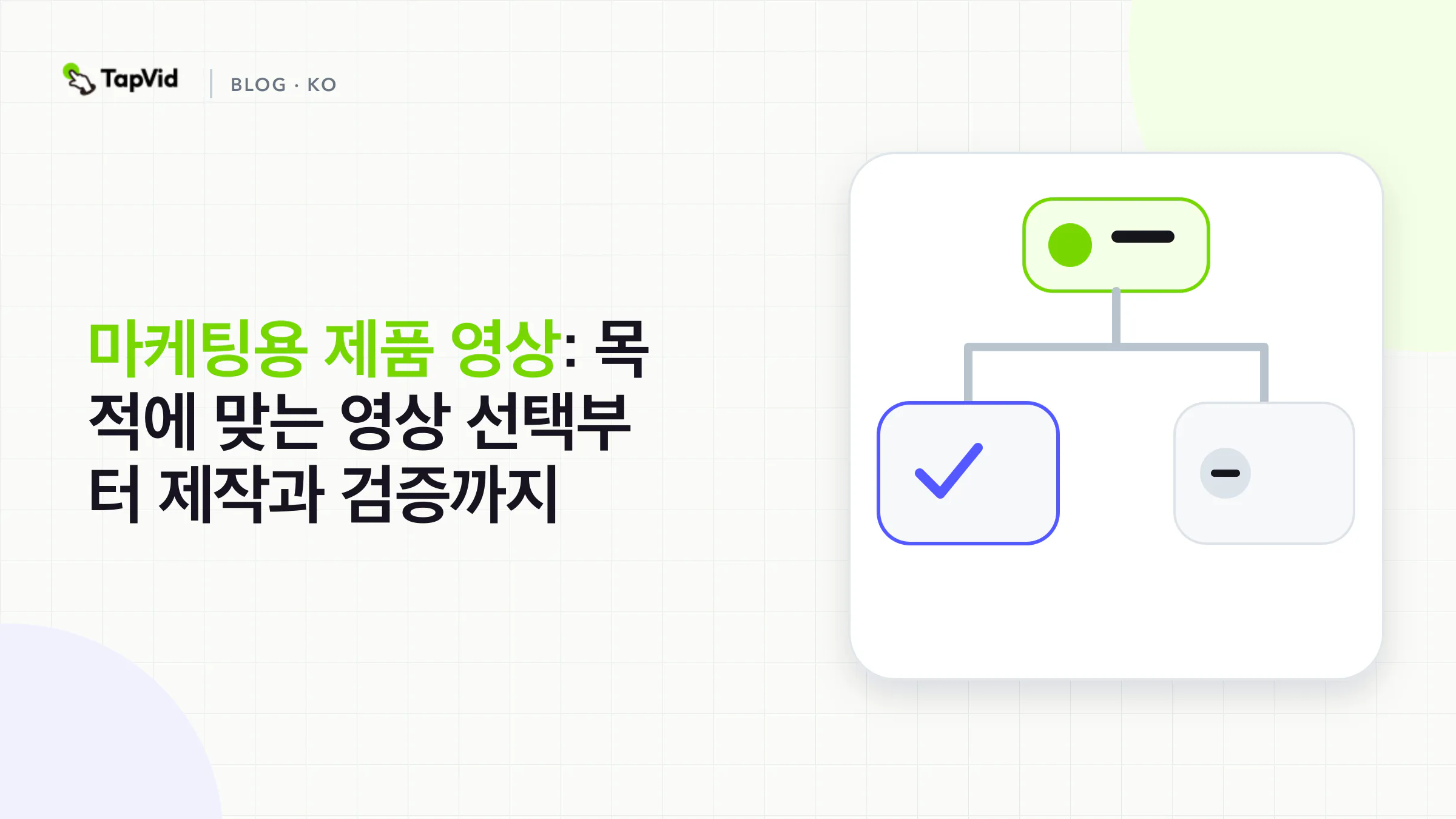 마케팅용 제품 영상: 목적에 맞는 영상 선택부터 제작과 검증까지
