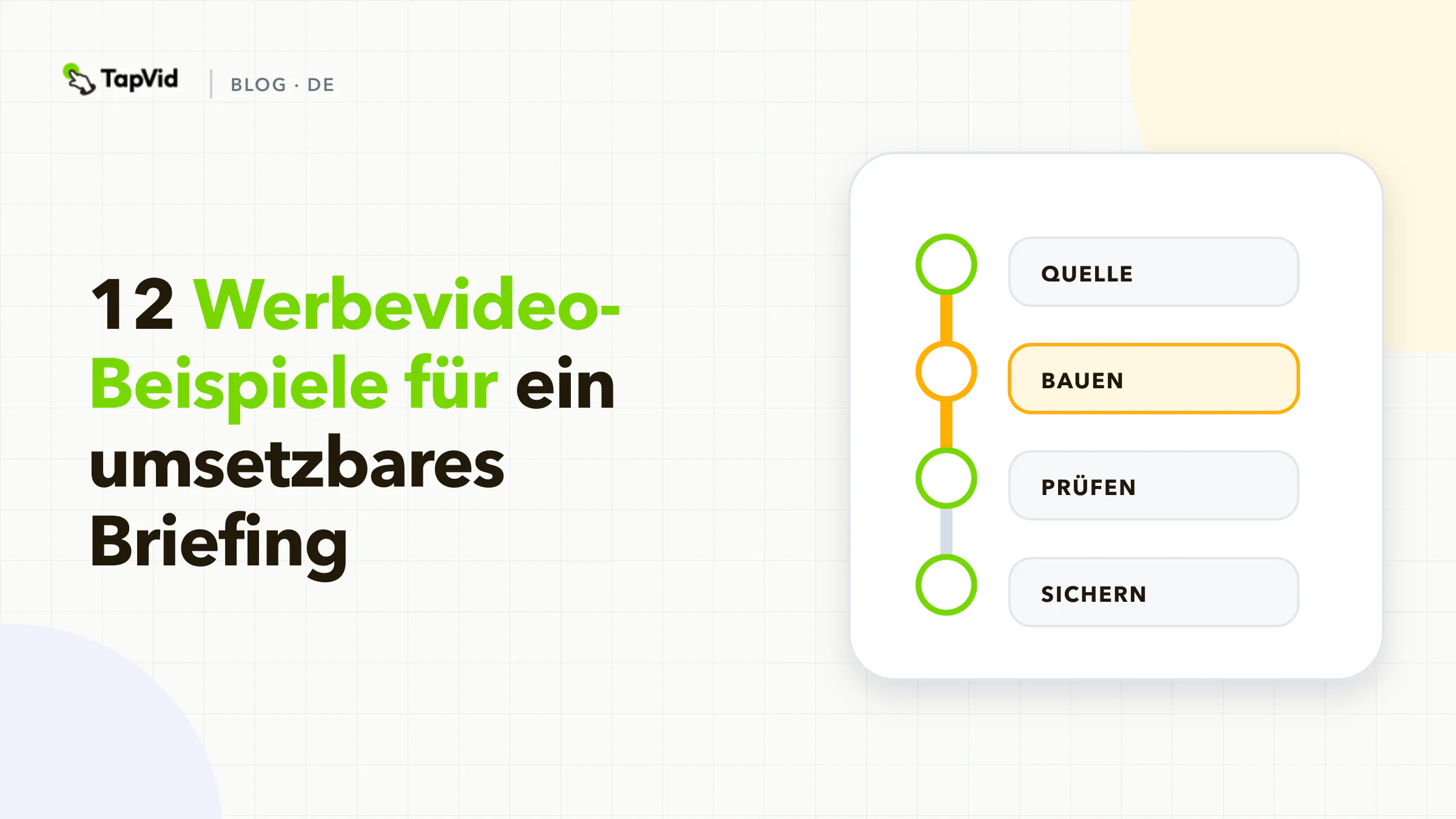 Werbevideo-Beispiele, geordnet nach Launch, Erklärung, Markenbedeutung und Handlungsziel