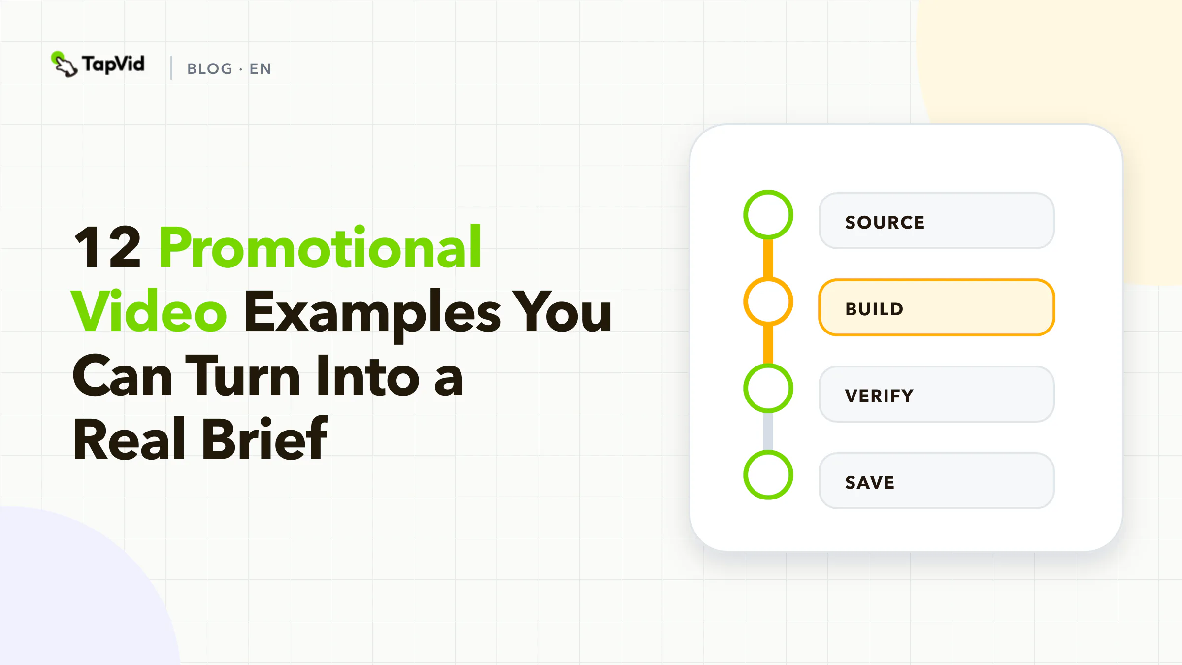 Promotional video examples organized by launch, explain, build meaning, and drive action