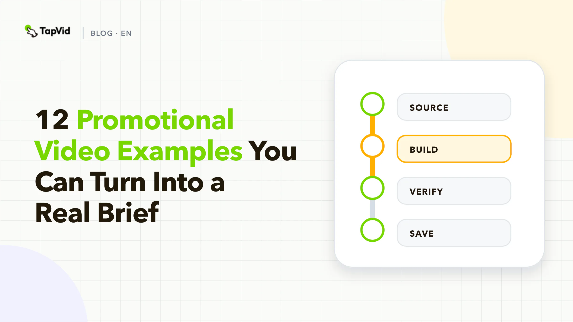 Promotional video examples organized by launch, explain, build meaning, and drive action