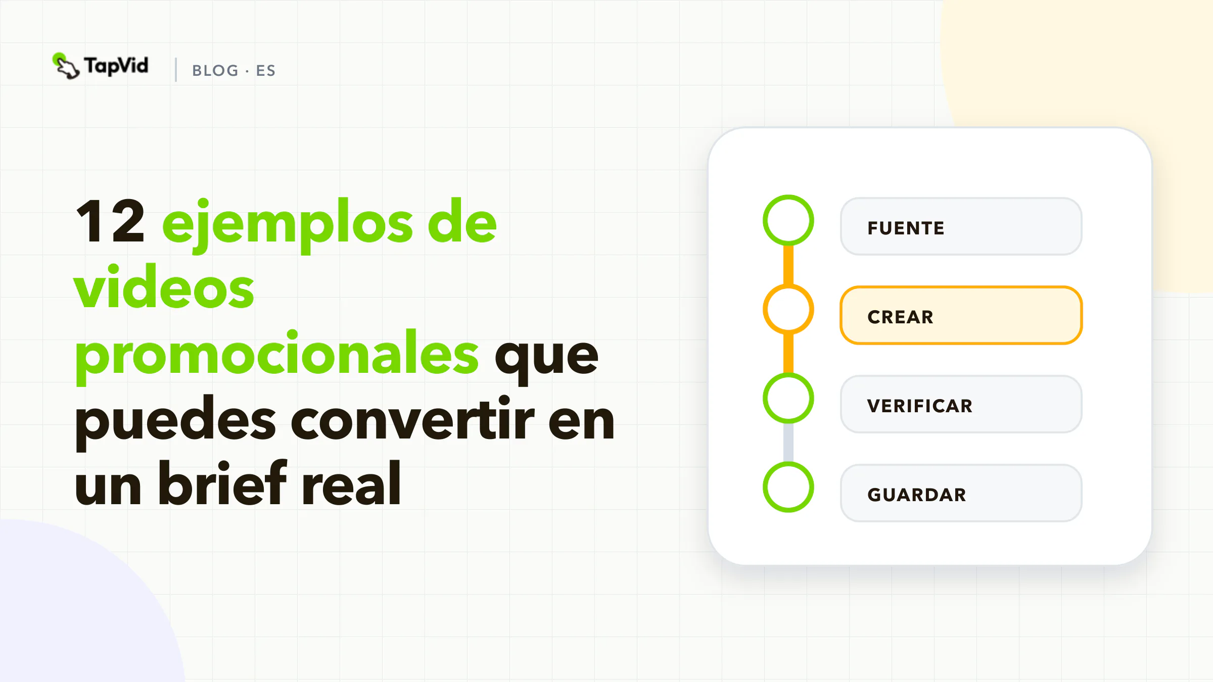 Ejemplos de videos promocionales organizados por lanzamiento, explicación, significado de marca y acción