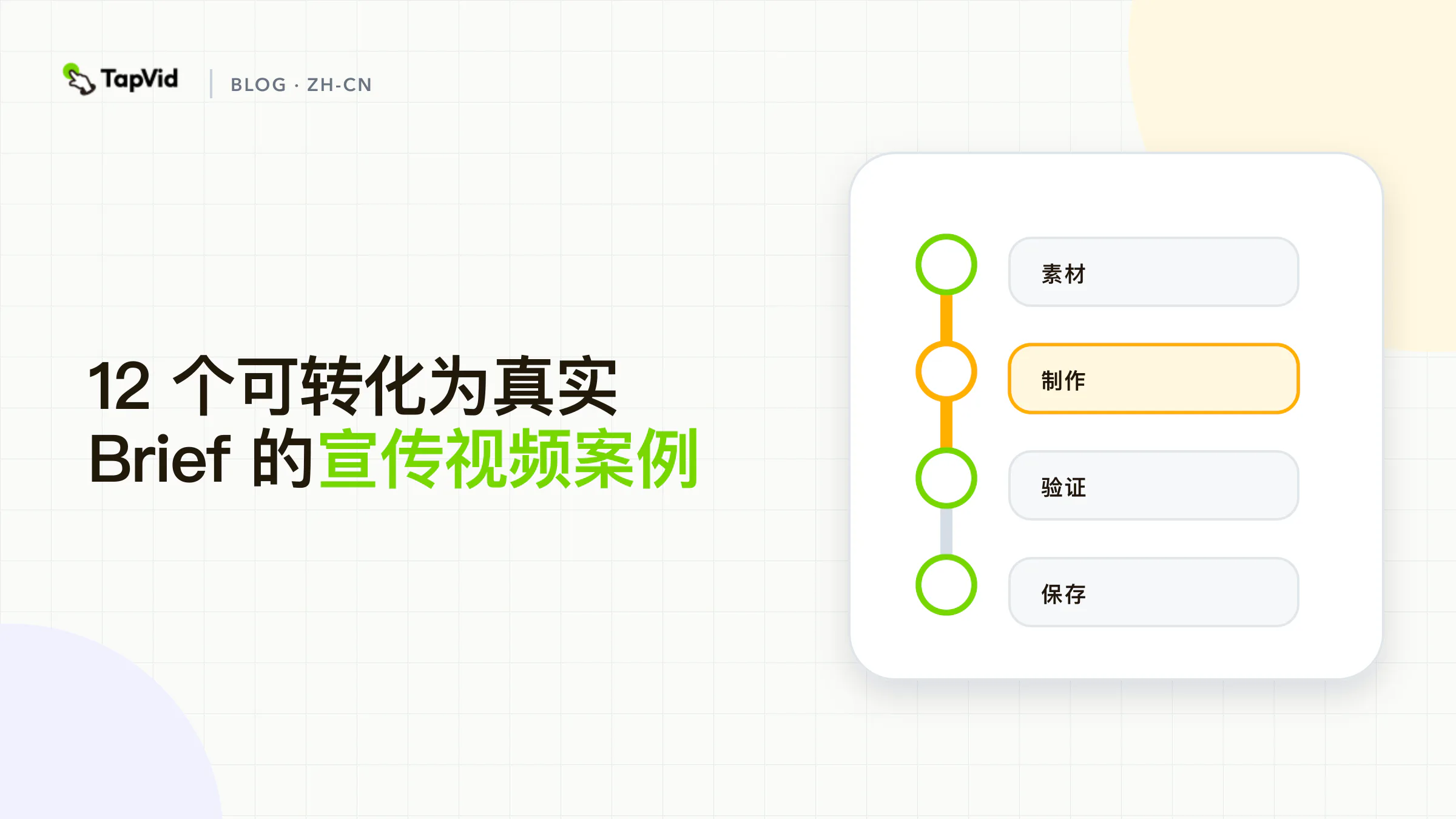 按发布、解释、品牌意义和行动目标分类的宣传视频案例