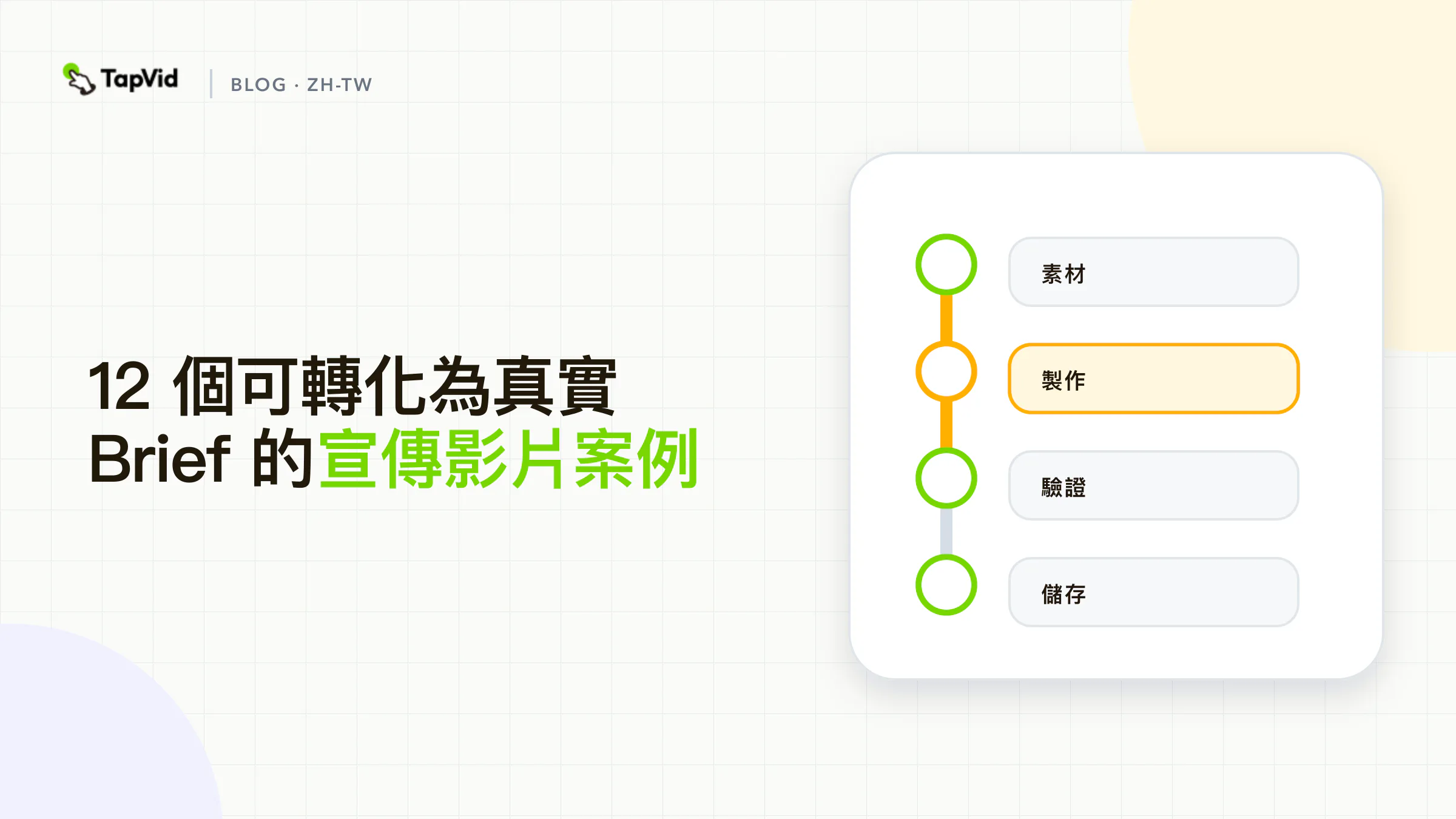 按發布、解釋、品牌意義和行動目標分類的宣傳影片案例