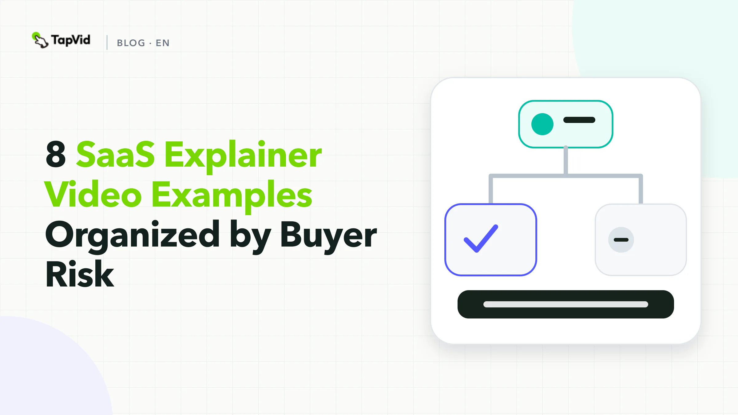Eight SaaS explainer video examples grouped by the buyer risk each one removes