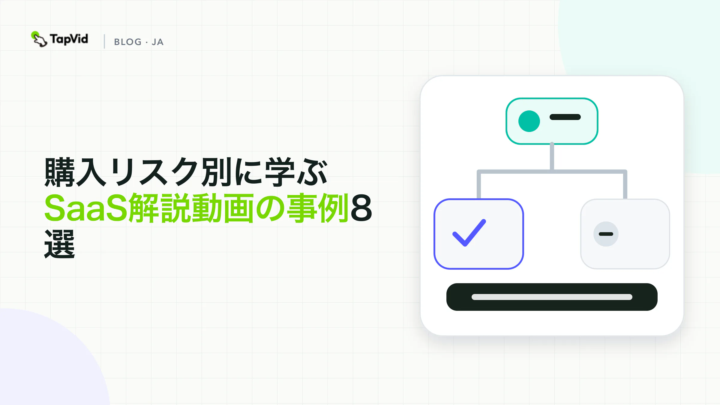 それぞれが取り除く購入リスク別に整理したSaaS解説動画の例8選