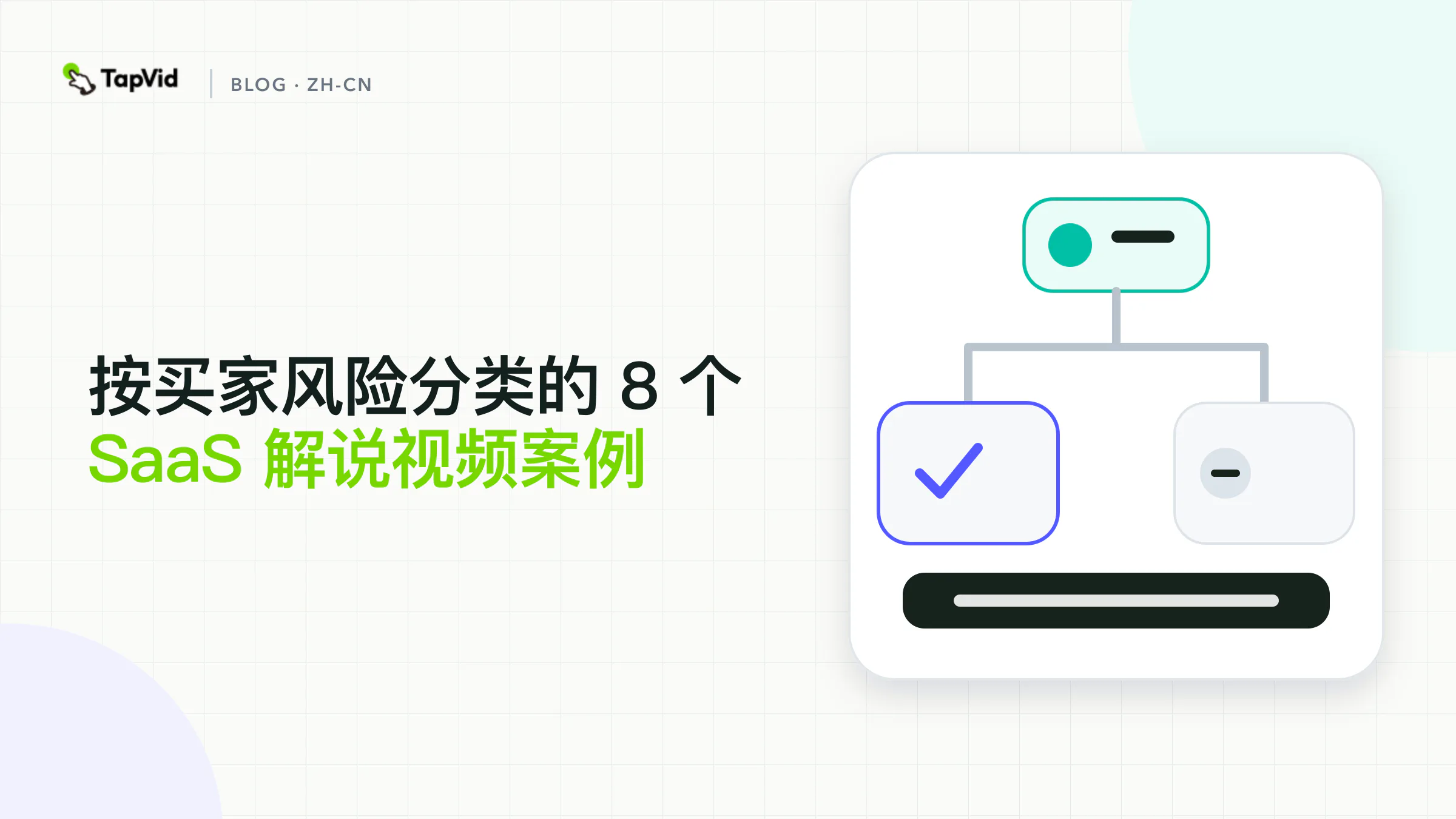 按照各自消除的买方风险分类的 8 个 SaaS 讲解视频案例