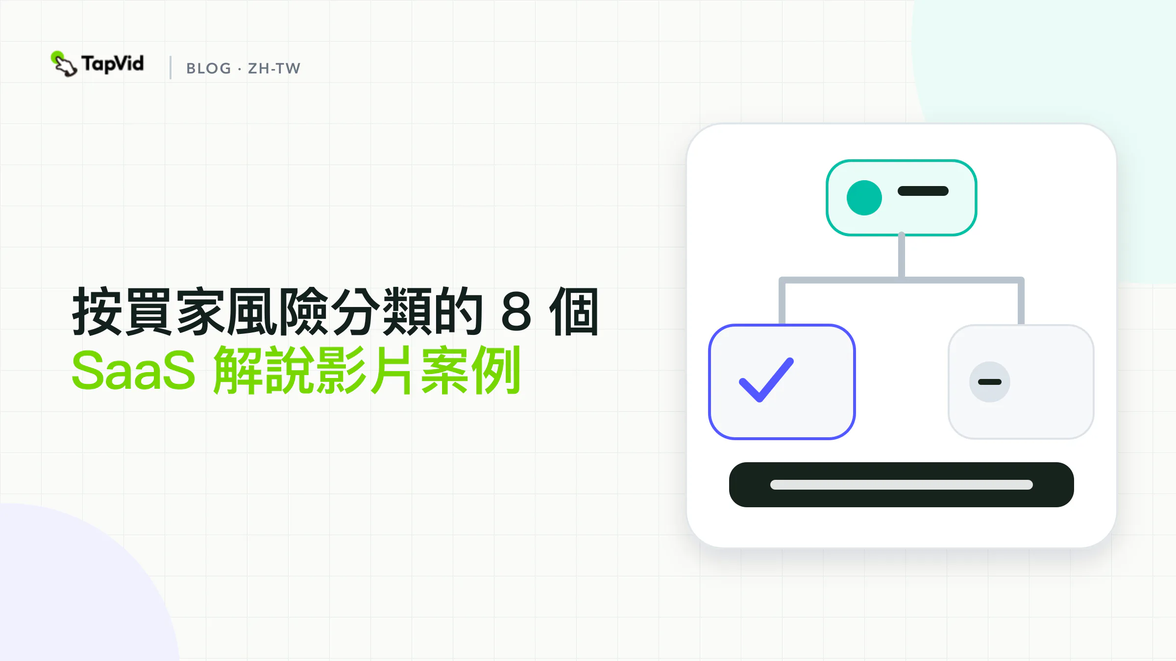 依照各自消除的買方風險分類的 8 個 SaaS 解說影片範例