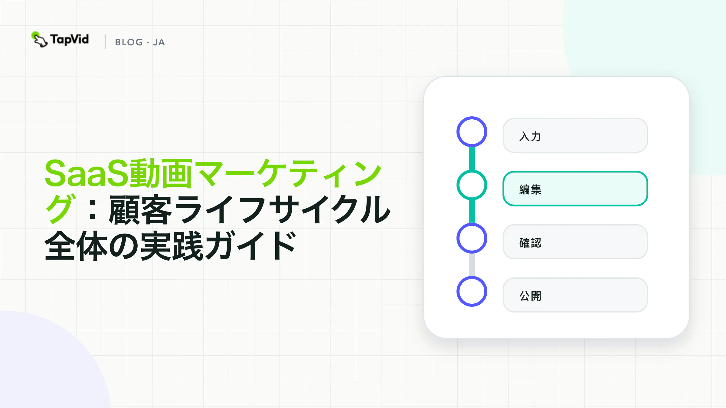 ローンチ、獲得、デモ、オンボーディング、教育、継続、測定を結ぶSaaS動画マーケティングの循環