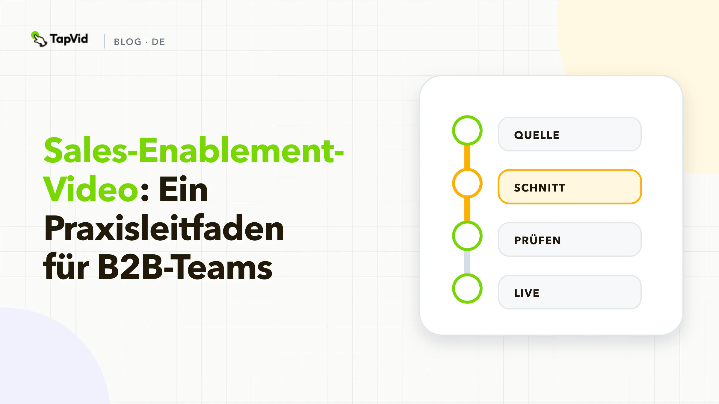 Sales-Enablement-Video: Ein Praxisleitfaden für B2B-Teams
