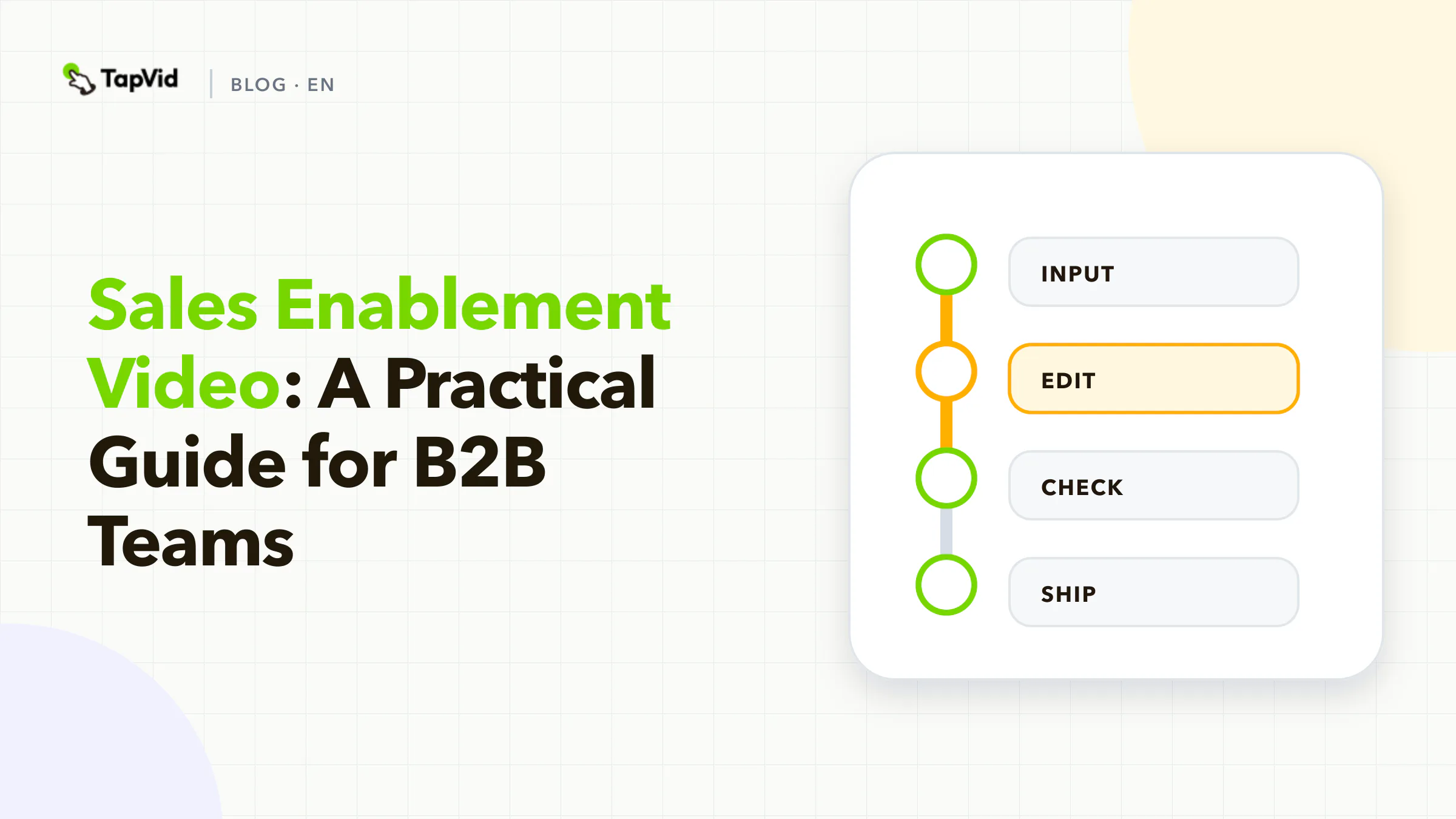 Sales Enablement Video: A Practical Guide for B2B Teams