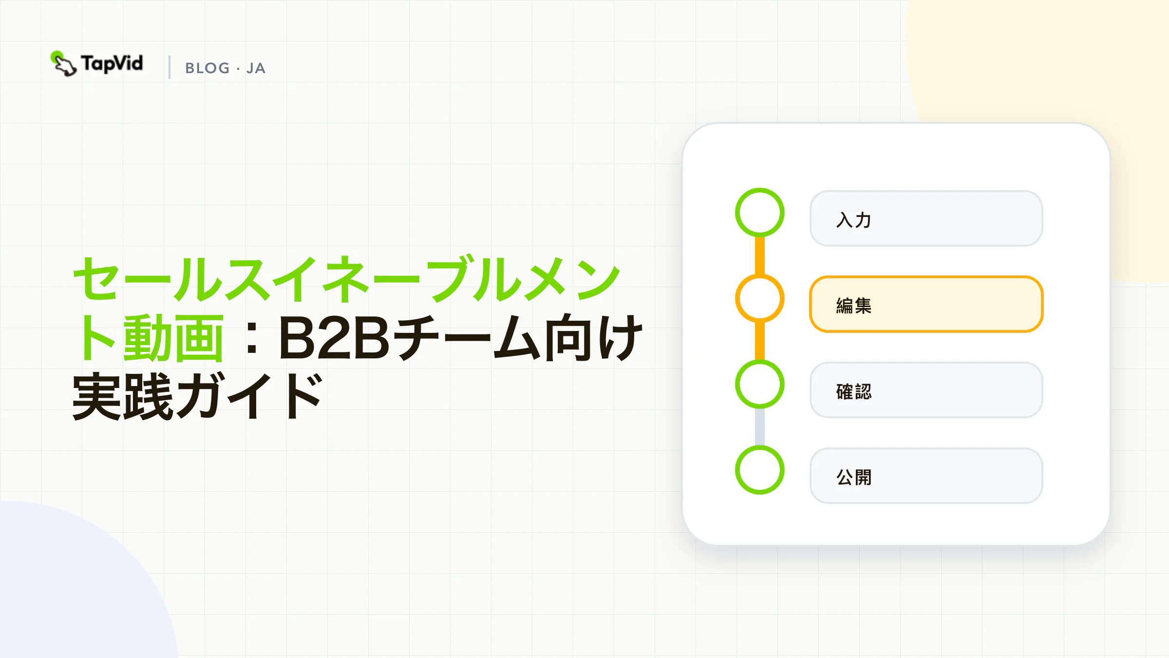 セールスイネーブルメント動画：B2Bチーム向け実践ガイド