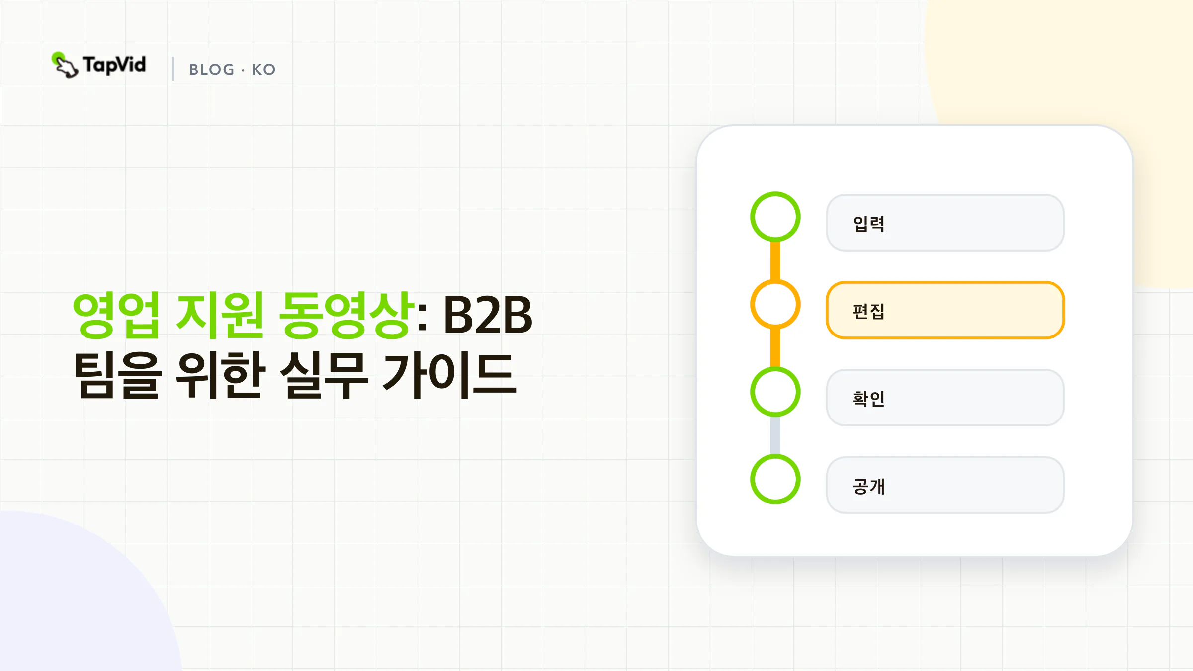 영업 지원 동영상: B2B 팀을 위한 실무 가이드