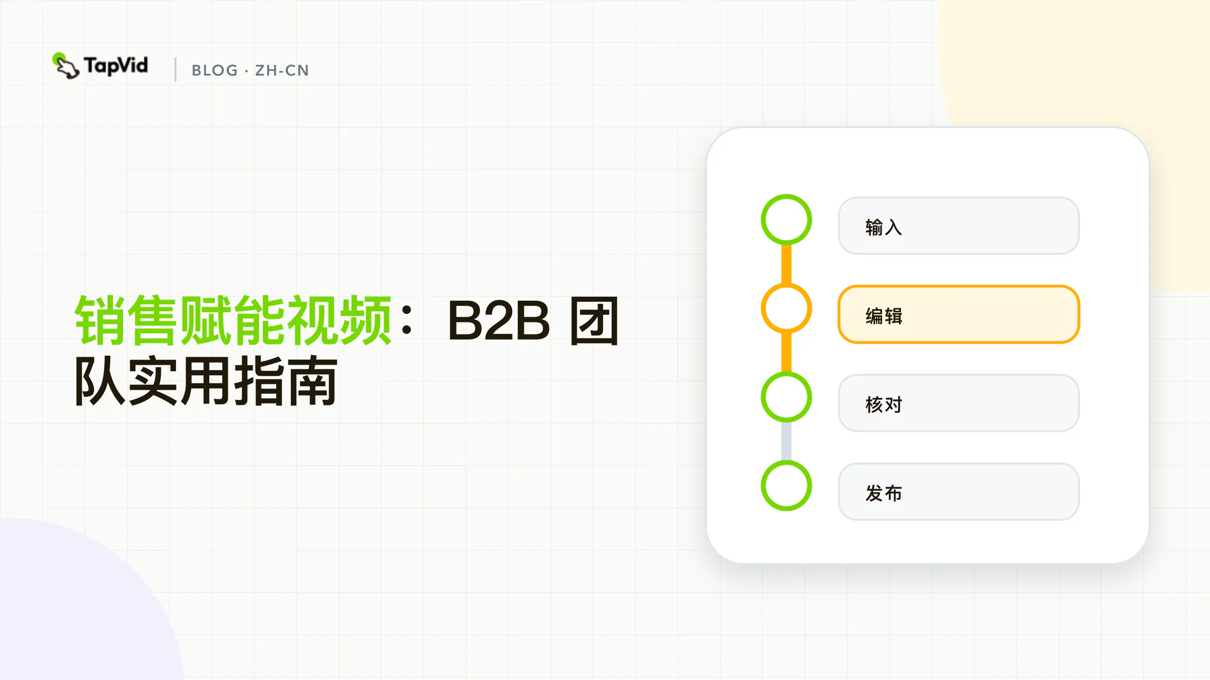 销售赋能视频：B2B 团队实用指南