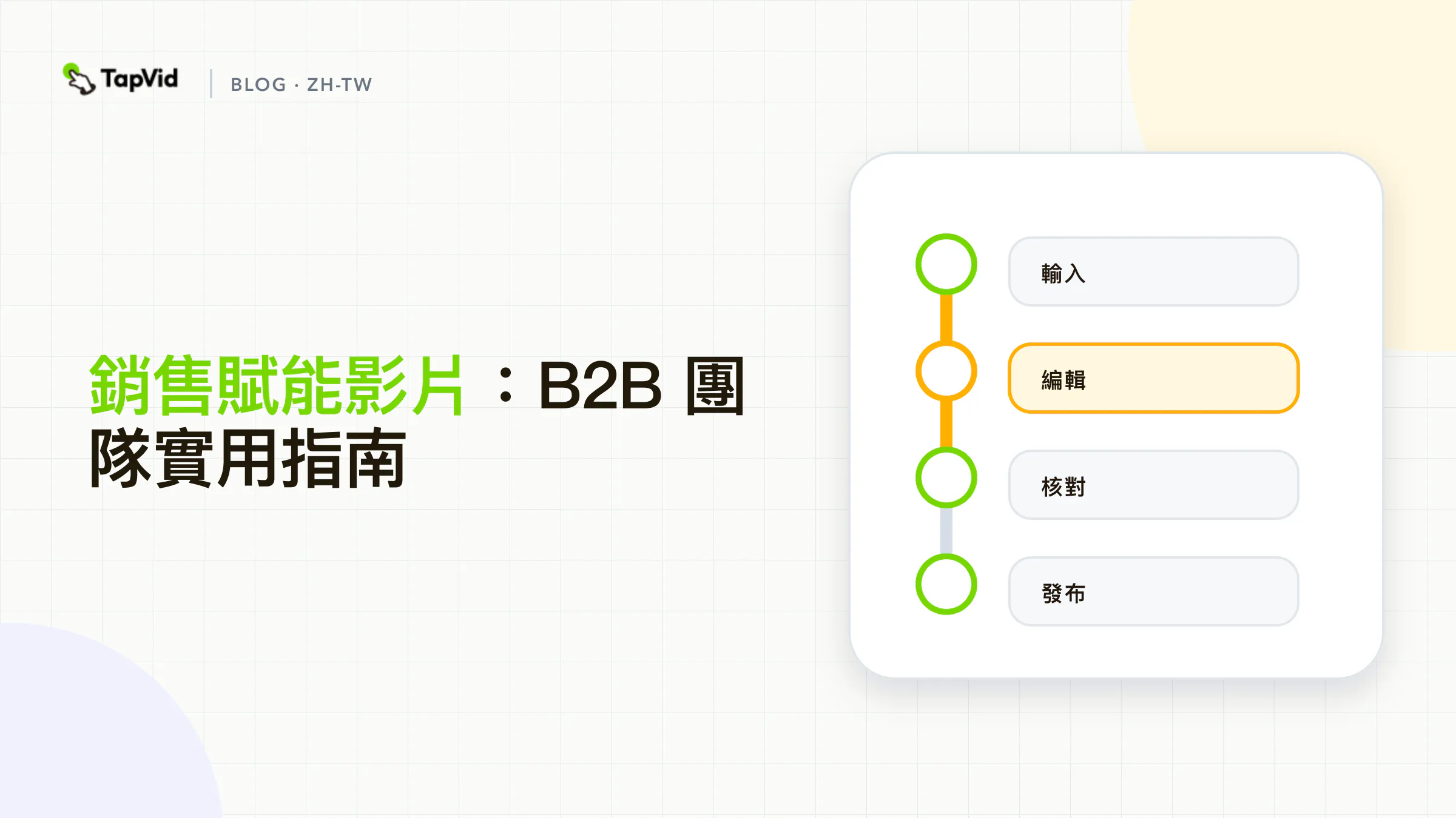 銷售賦能影片:B2B 團隊實用指南