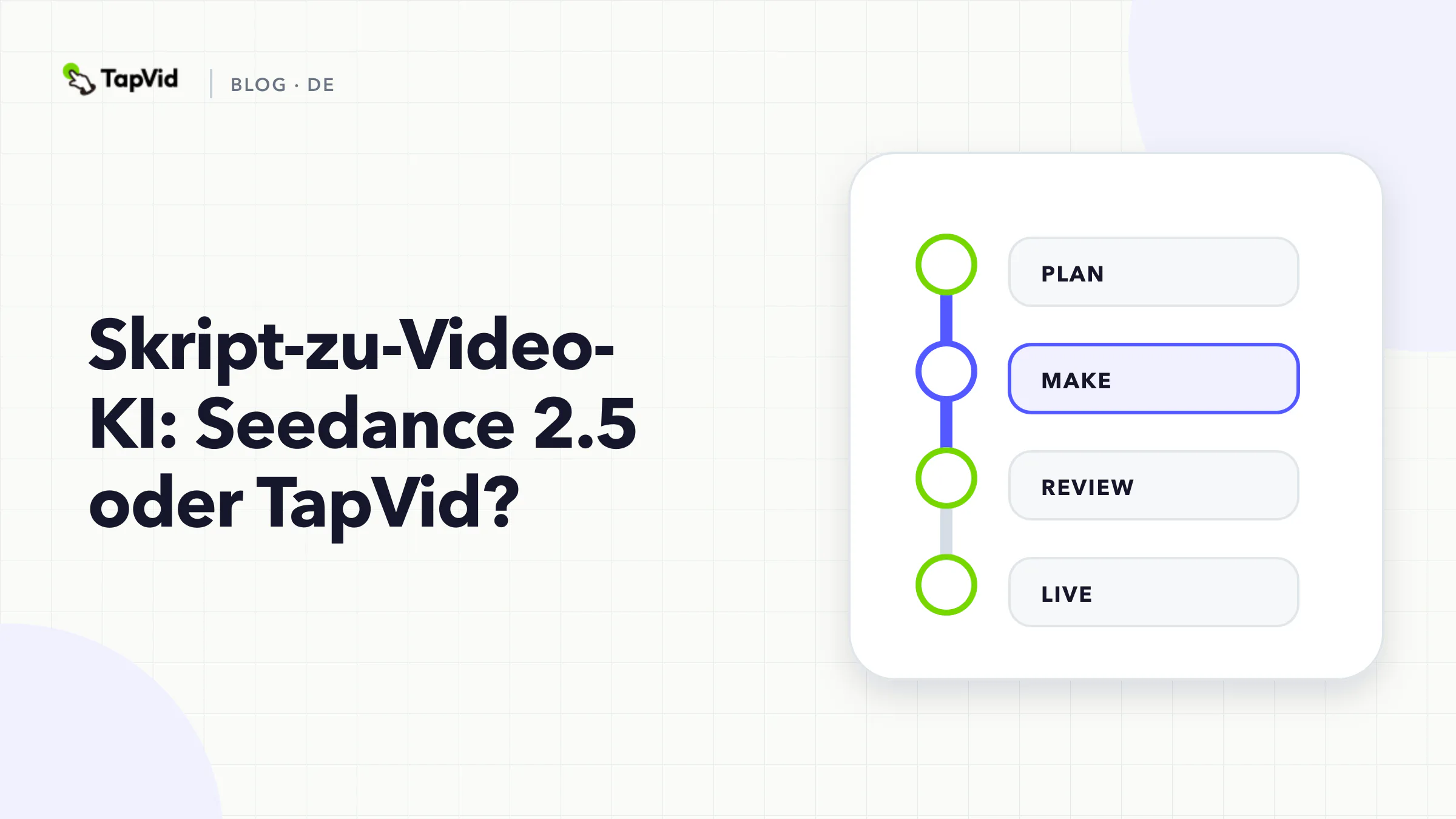 Script to Video AI: Wie man ein Skript in ein Video verwandelt, das immer noch Sinn macht