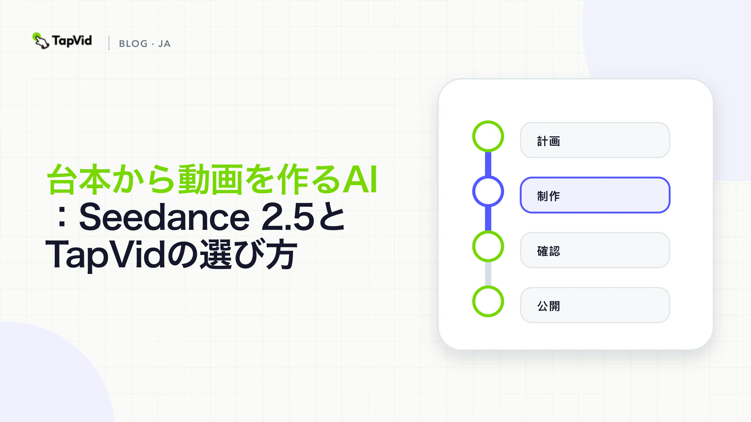 スクリプトからビデオAIまで：スクリプトをビデオに変える方法