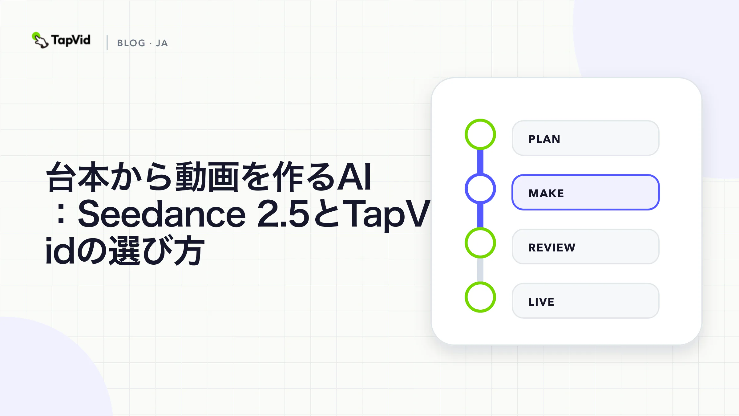 スクリプトからビデオAIまで:スクリプトをビデオに変える方法