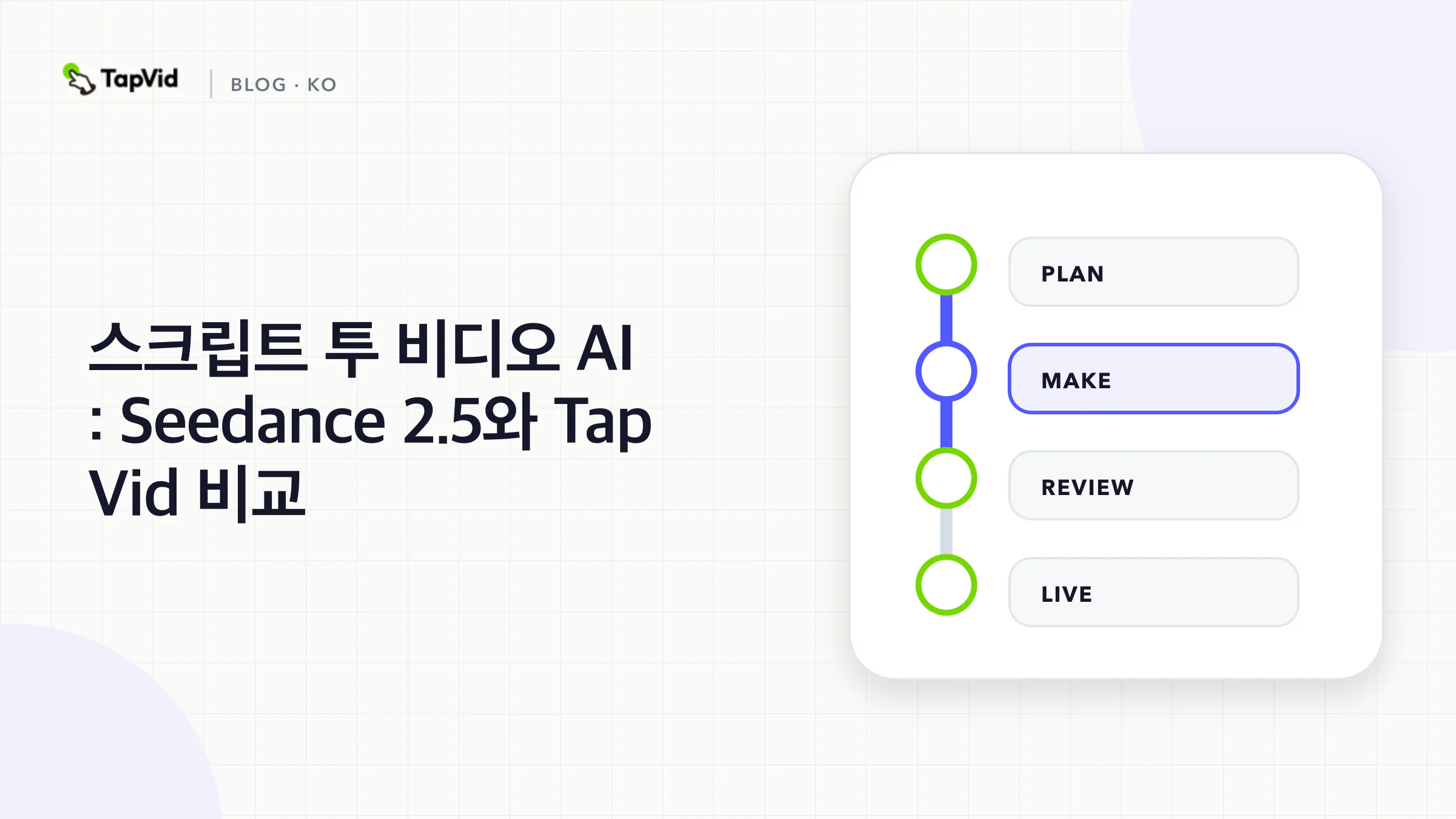 Script to Video AI: Script 를 비디오로 설정하는 방법