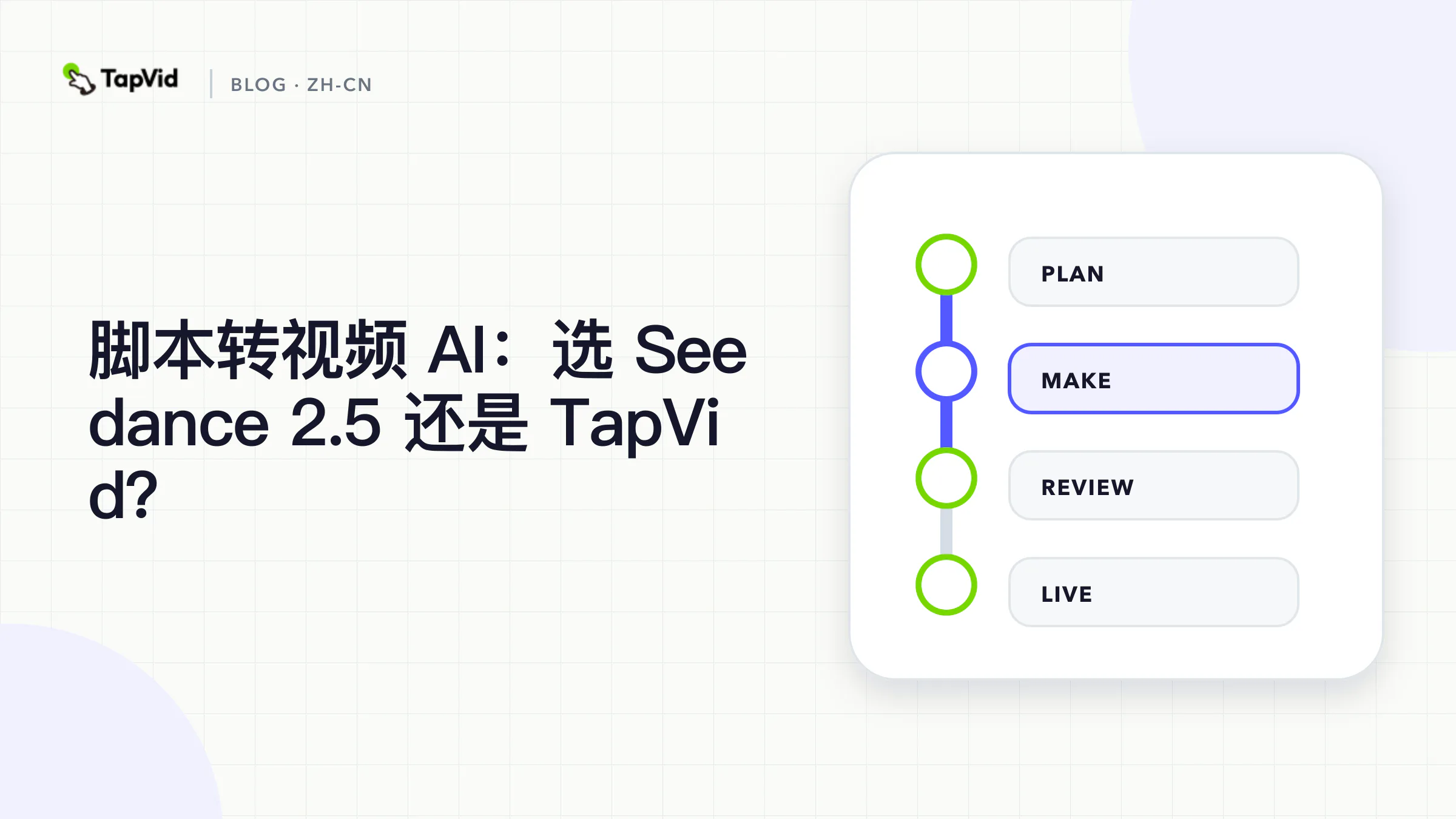 脚本到视频 AI:如何将脚本转换成视频，让仍然有理智