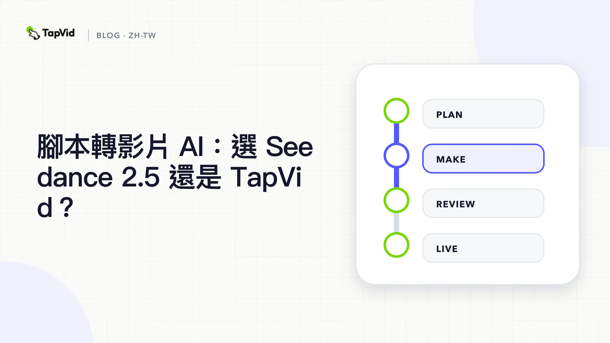 腳本到影片 AI:如何將腳本轉換成影片，讓仍然有理智