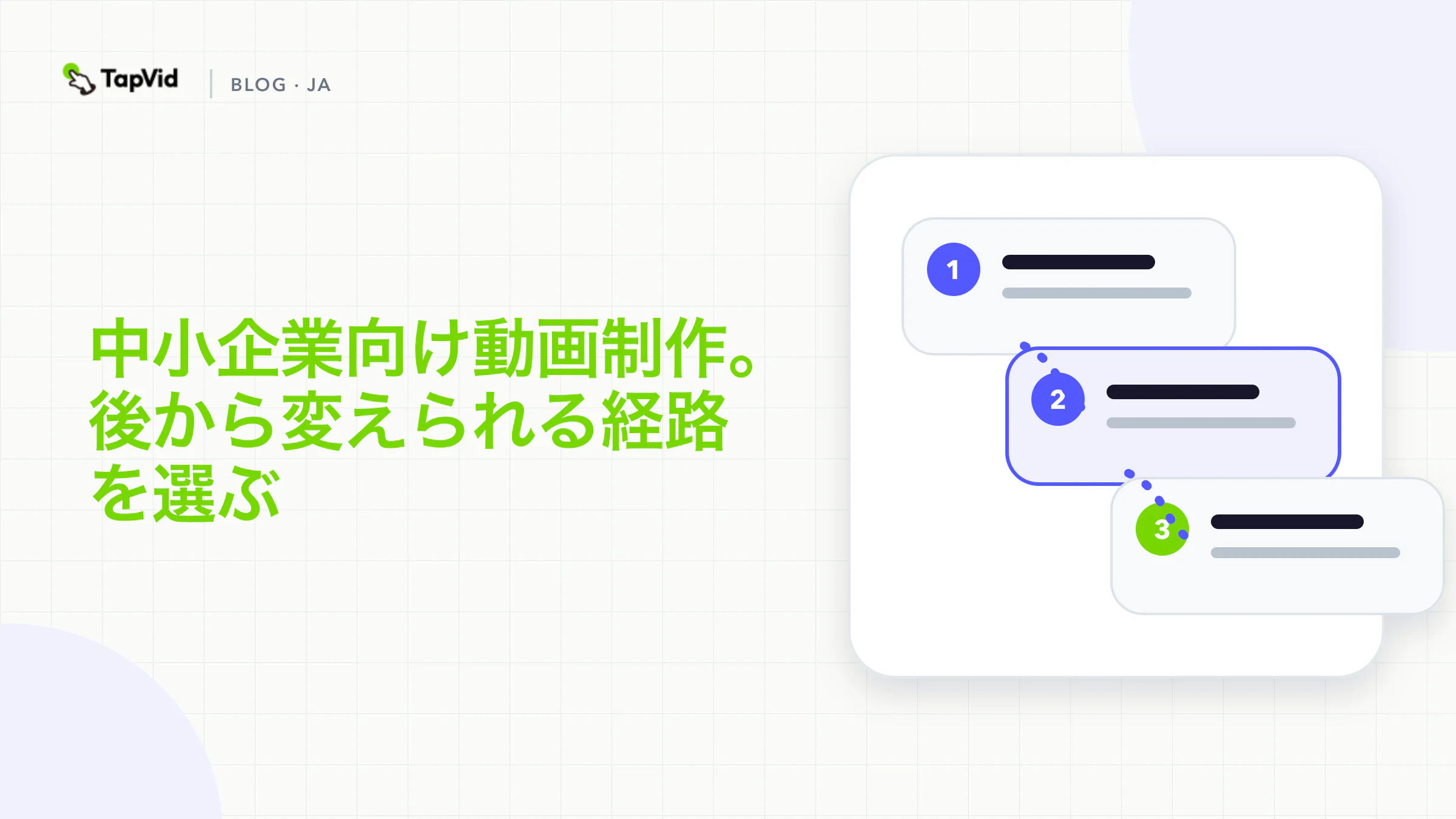 後から変更できる動画の3つの提供者経路。人物を撮影する、ファイルを再利用する、ブリーフを書く