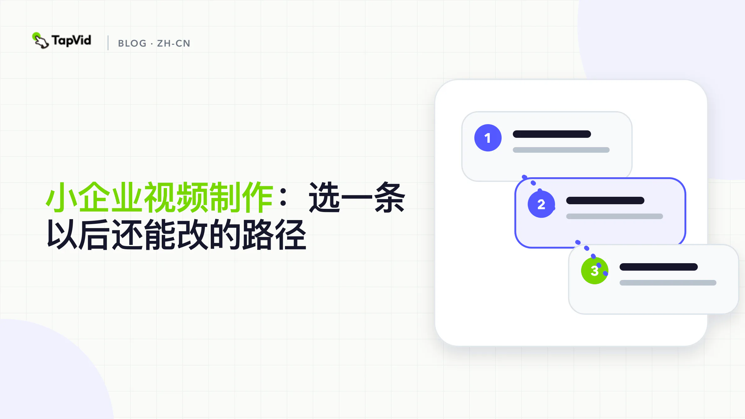 三种后续还能改的视频供应商路径：拍人、复用文件，或写简报
