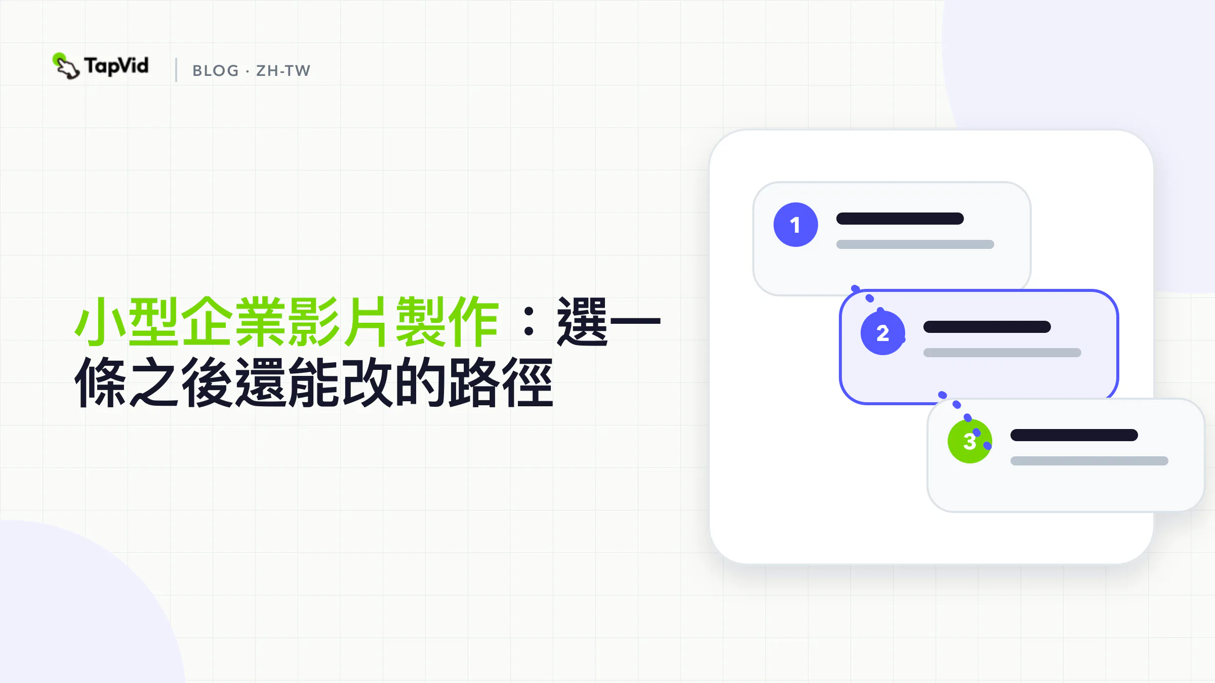 之後還能改的影片，有三條供應商路徑：拍攝真人、重用檔案，或寫一份需求說明