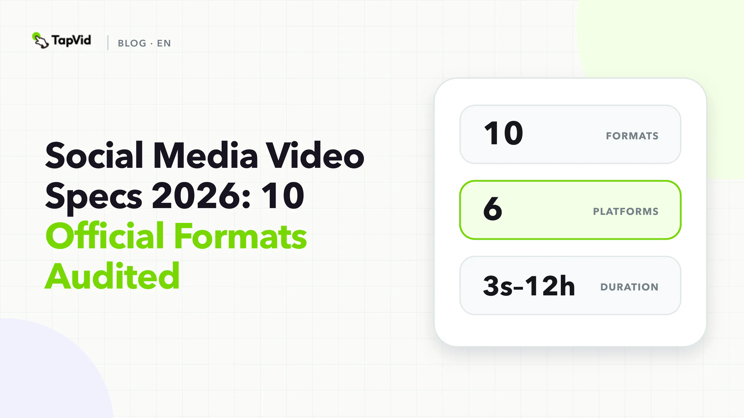 Social Media Video Specs 2026: 10 Official Formats Audited research cover