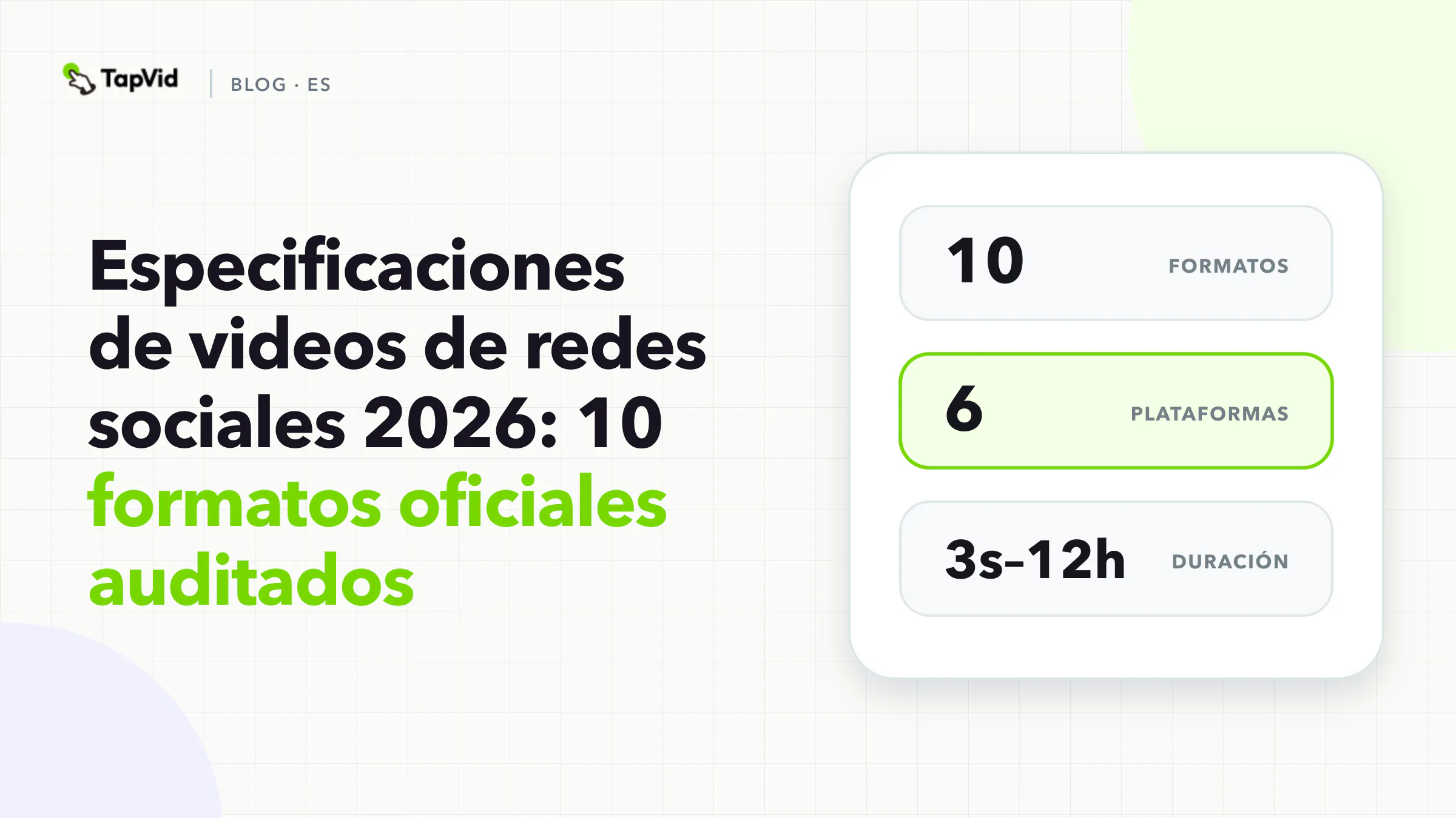 Especificaciones de videos de redes sociales 2026: 10 formatos oficiales Portada de investigación auditada