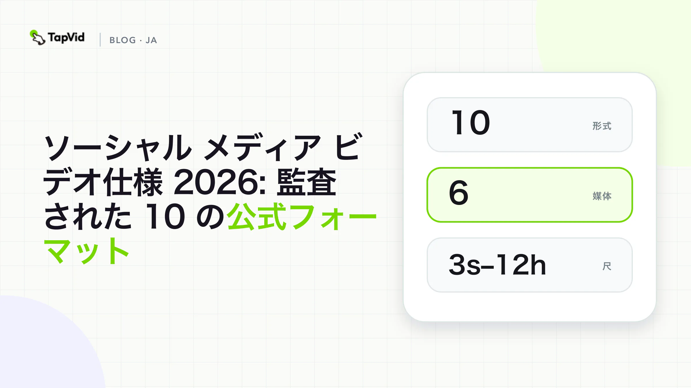ソーシャル メディア ビデオ仕様 2026: 10 の公式フォーマット 監査済みの調査の表紙