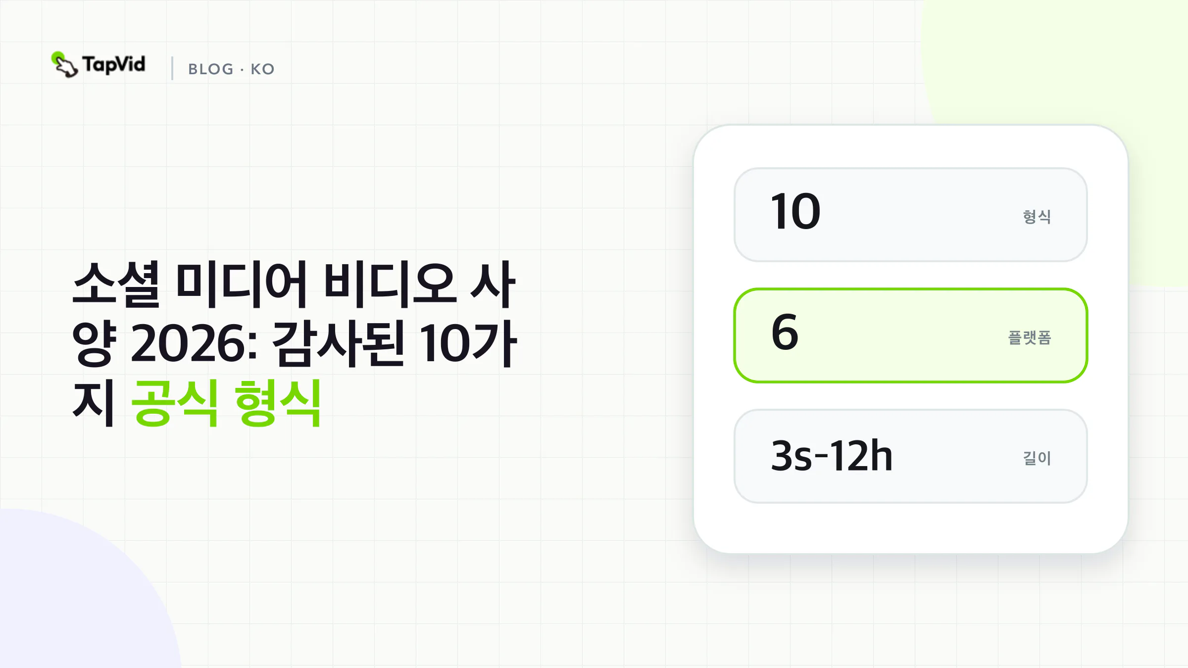 2026년 소셜 미디어 동영상 사양: 10가지 공식 형식 감사 연구 표지