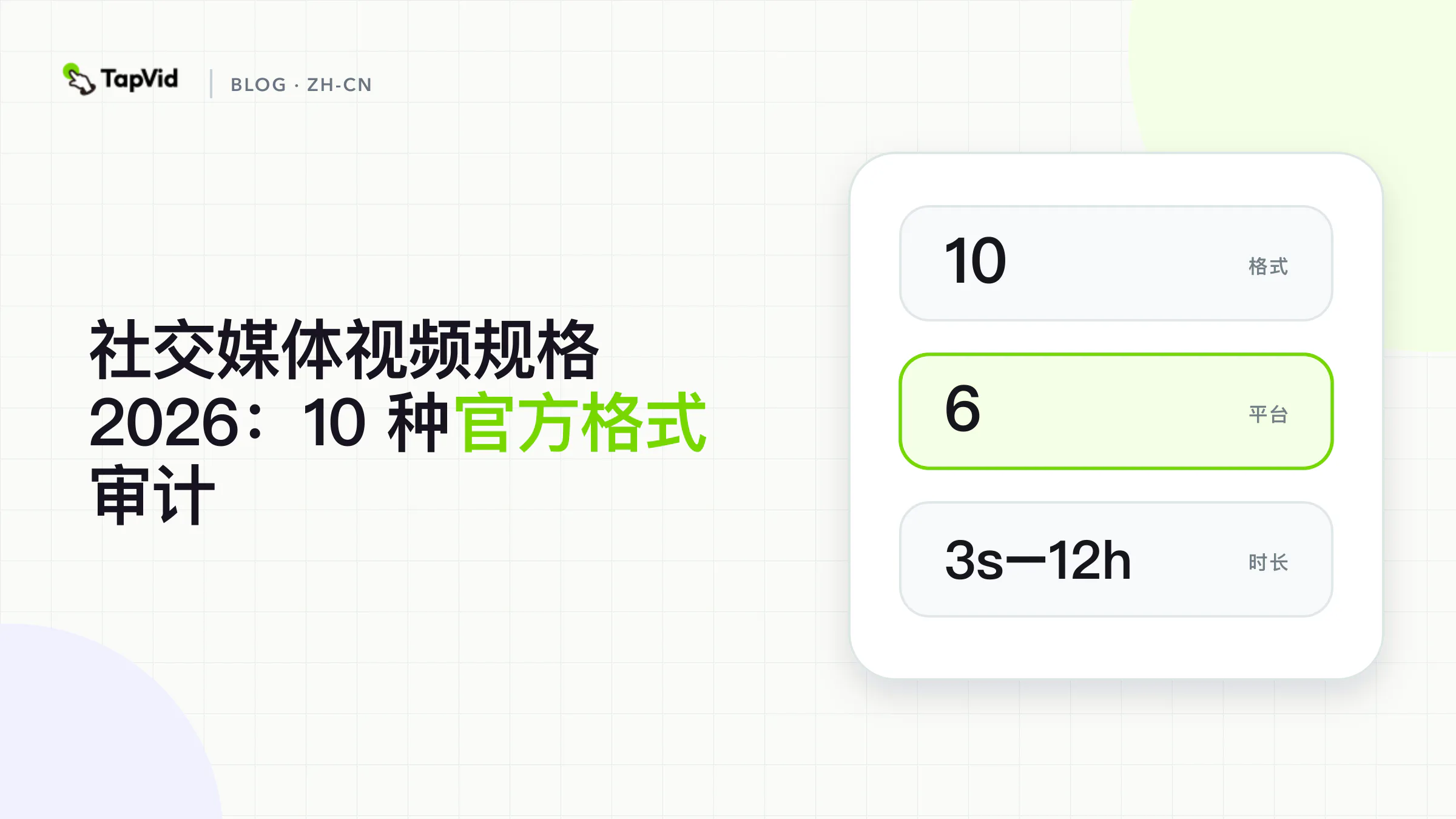 社交媒体视频规格 2026：10 种官方格式审计研究封面