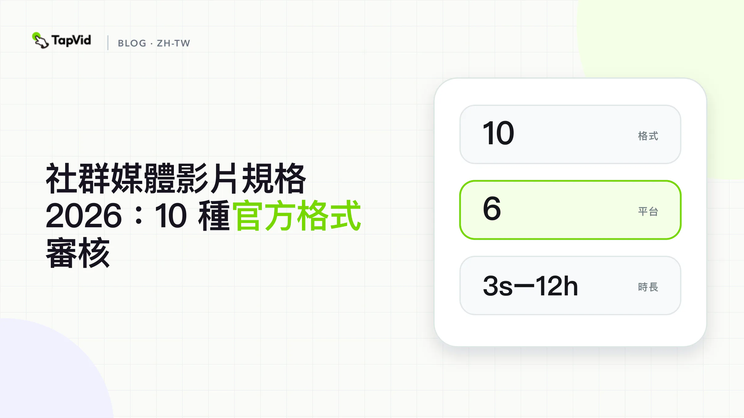 社群媒體影片規格 2026：10 種官方格式審核研究封面