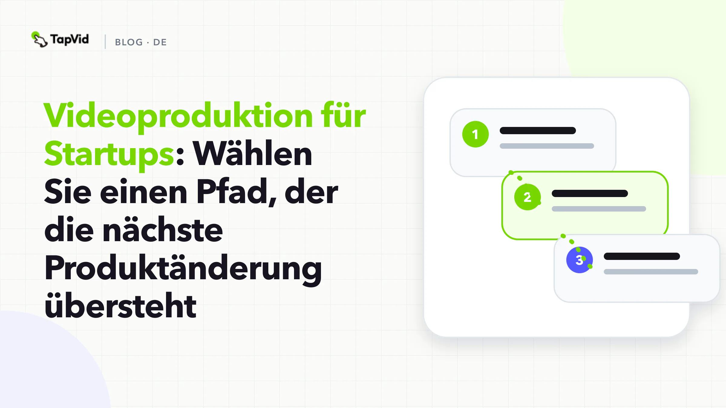 Entscheidungsgraphik: Kann die nächste Produktänderung dasselbe Quellenpaket wiederverwenden?