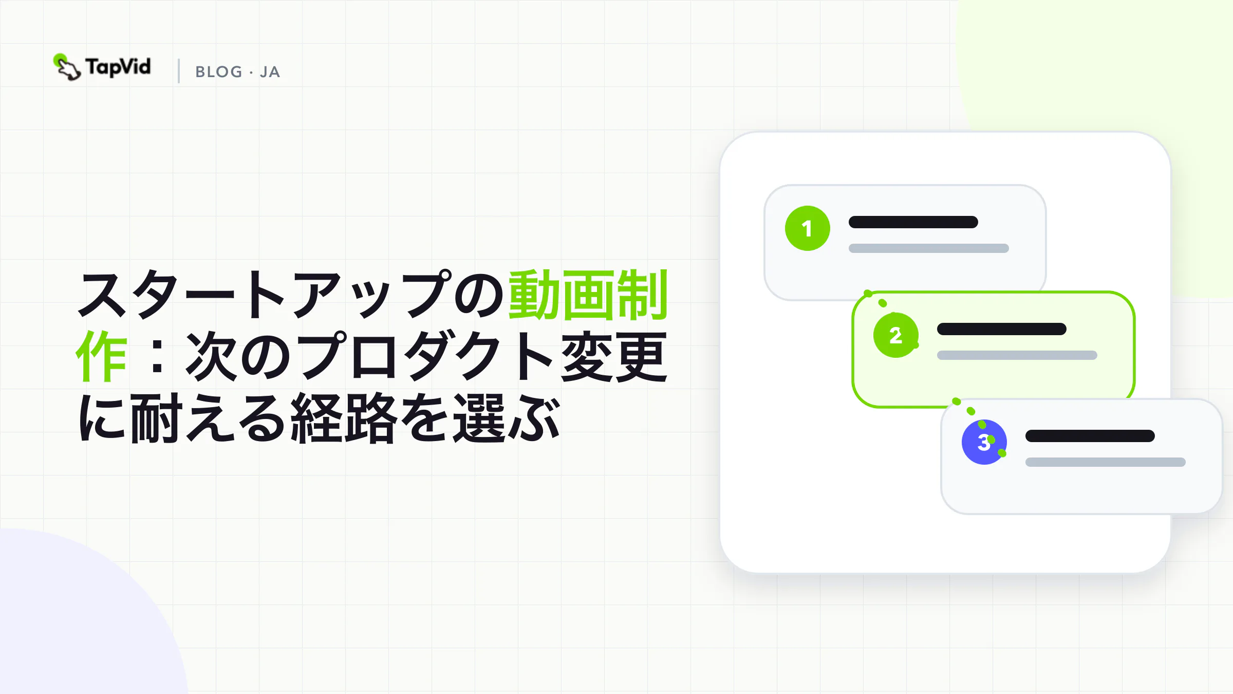 次のプロダクト変更が同じソースパックを再利用できるかを問う意思決定図