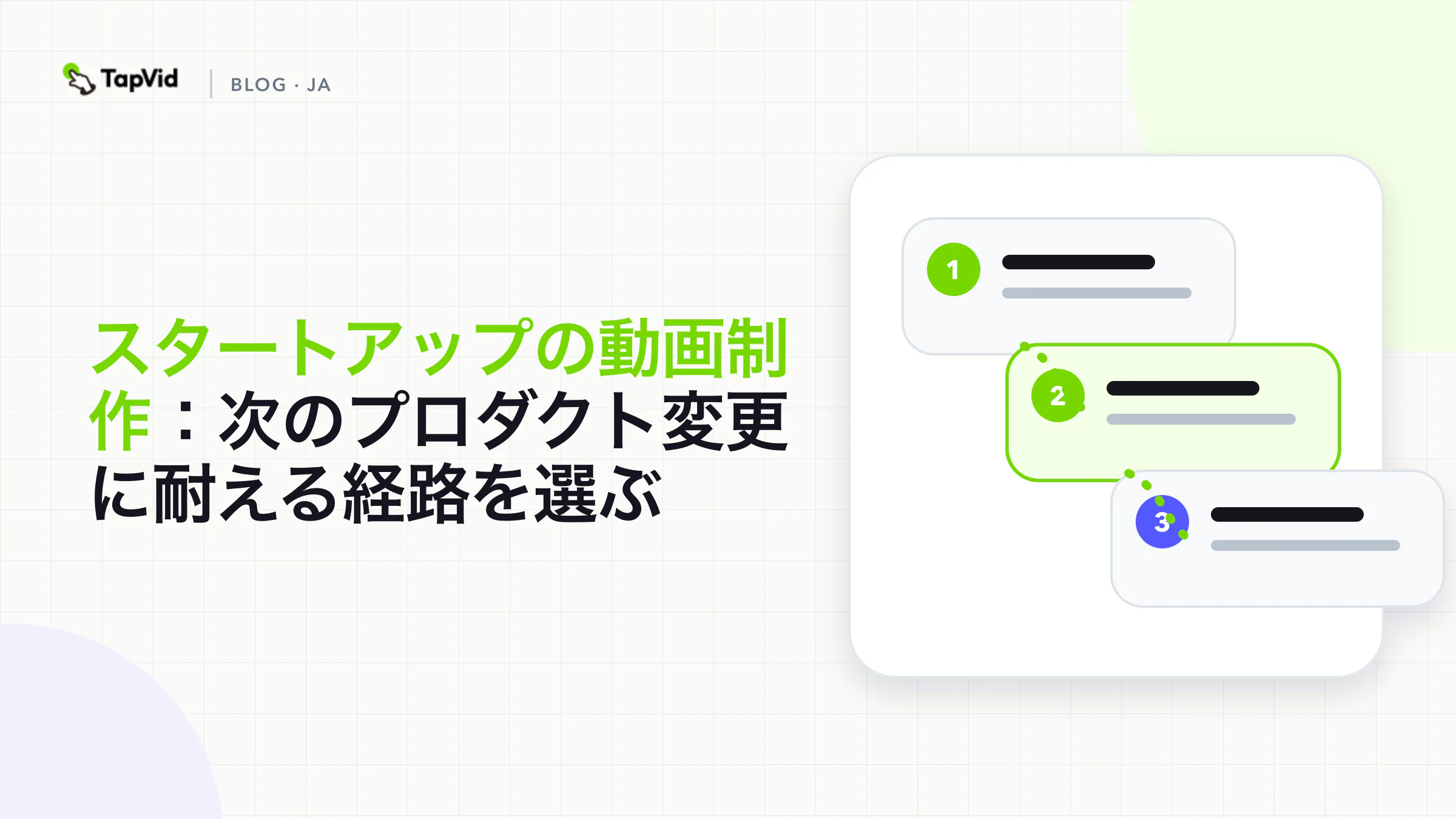 次のプロダクト変更が同じソースパックを再利用できるかを問う意思決定図