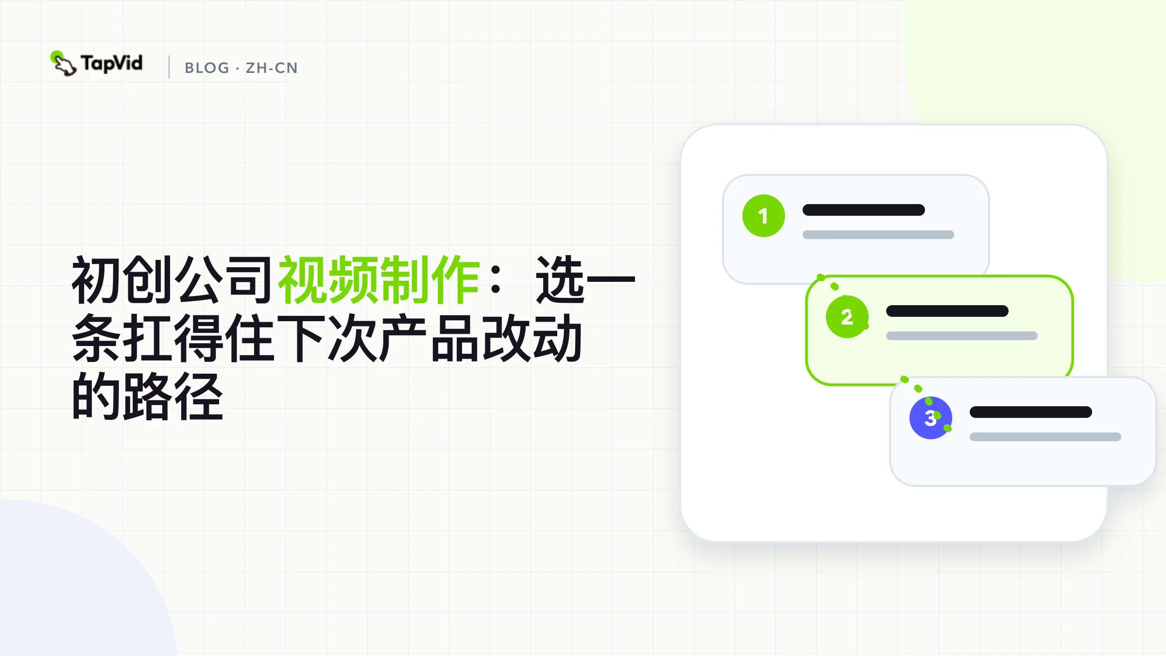 决策图：下次产品改动能否复用同一份源素材包