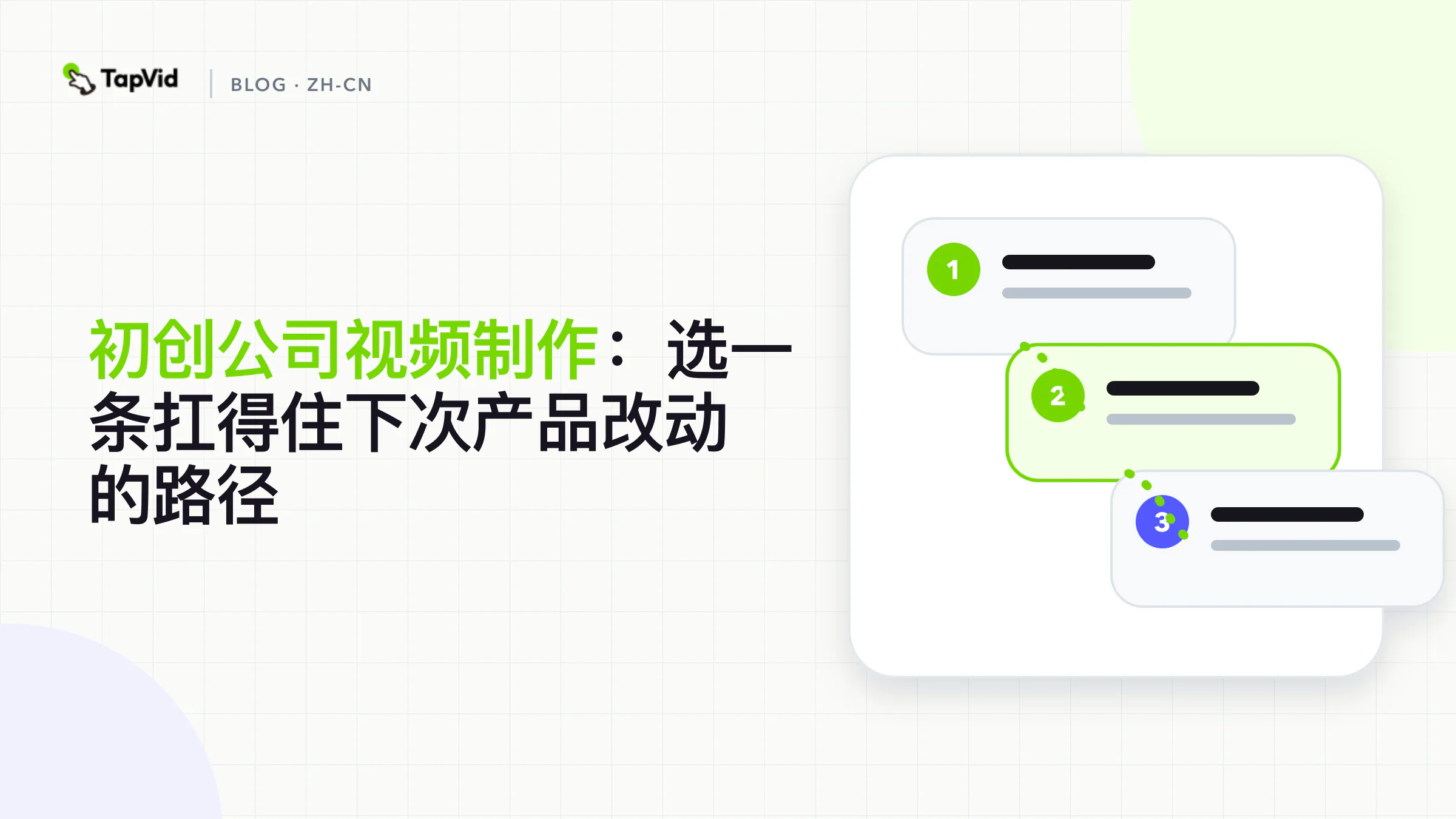 决策图:下次产品改动能否复用同一份源素材包