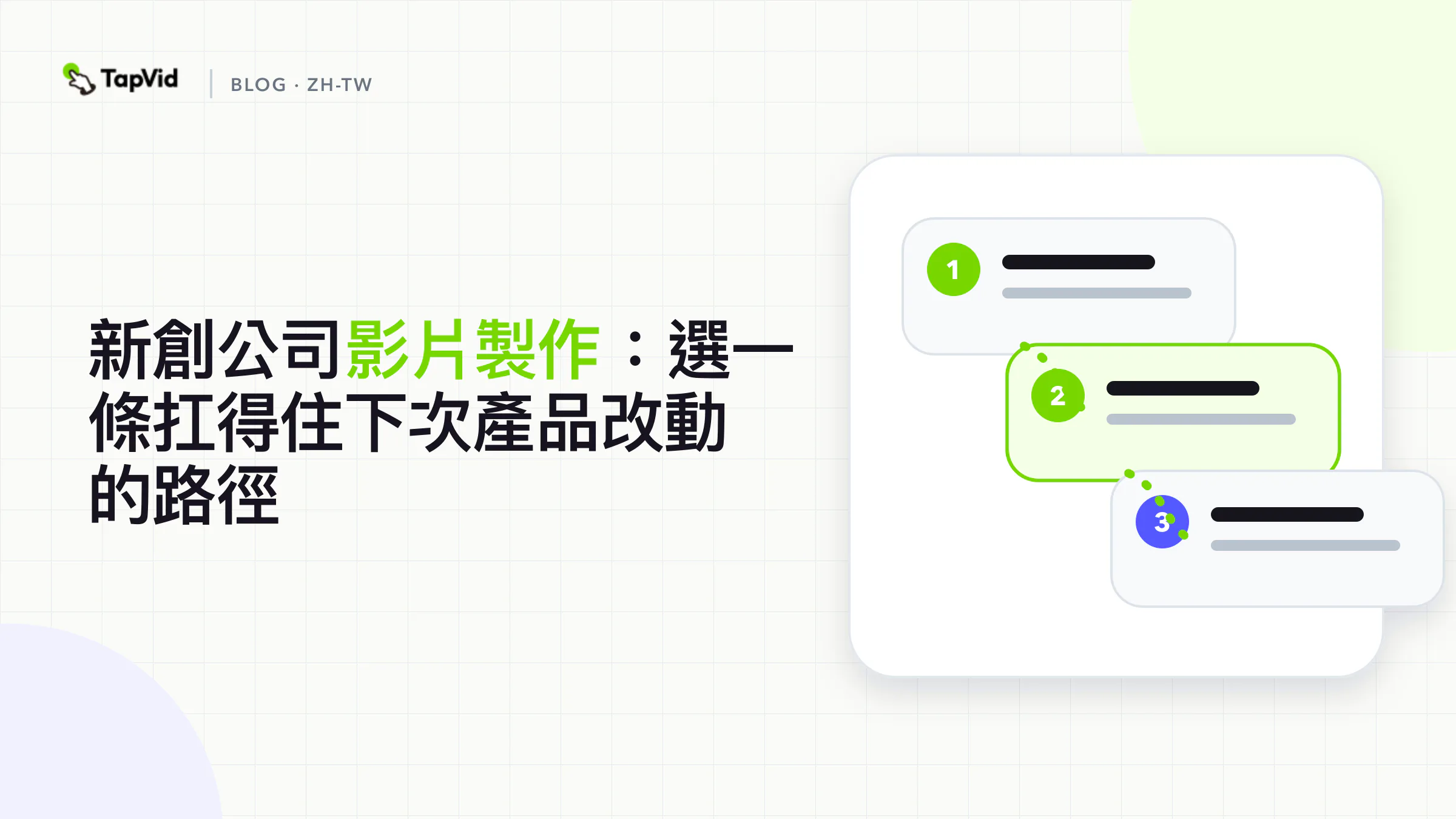 決策圖：下次產品改動能否重用同一份源素材包