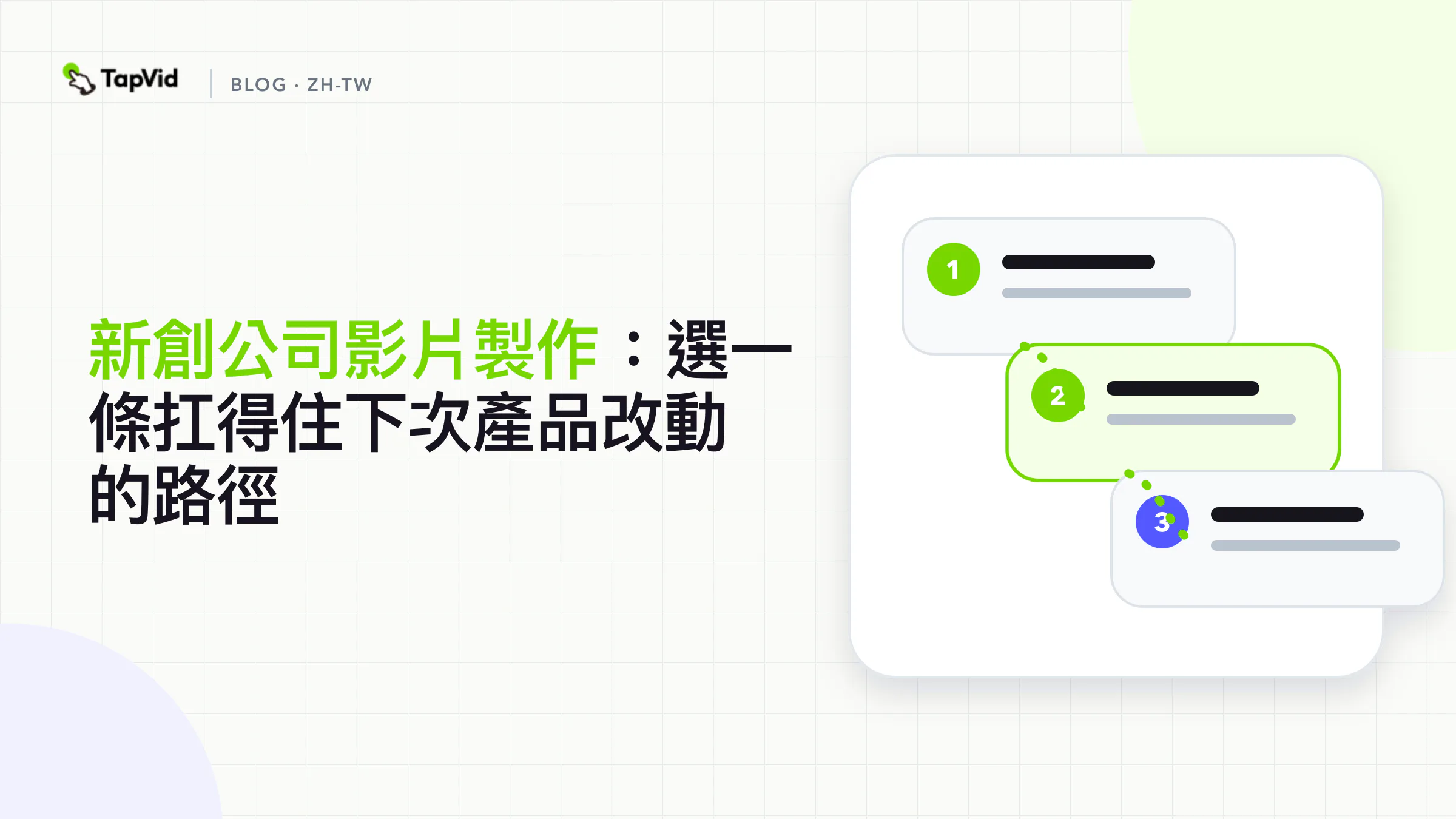 決策圖:下次產品改動能否重用同一份源素材包