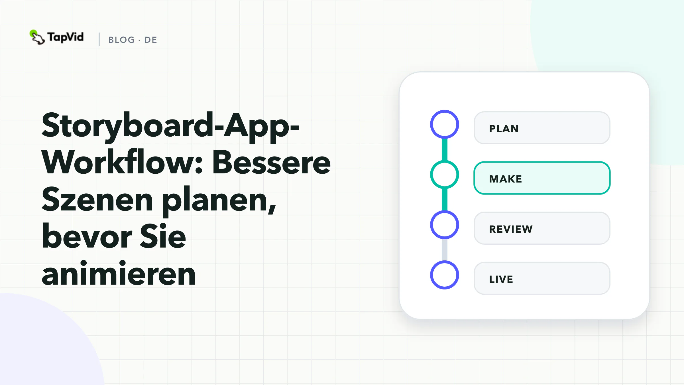 Storyboard-App-Workflow: planen, bevor du animierst