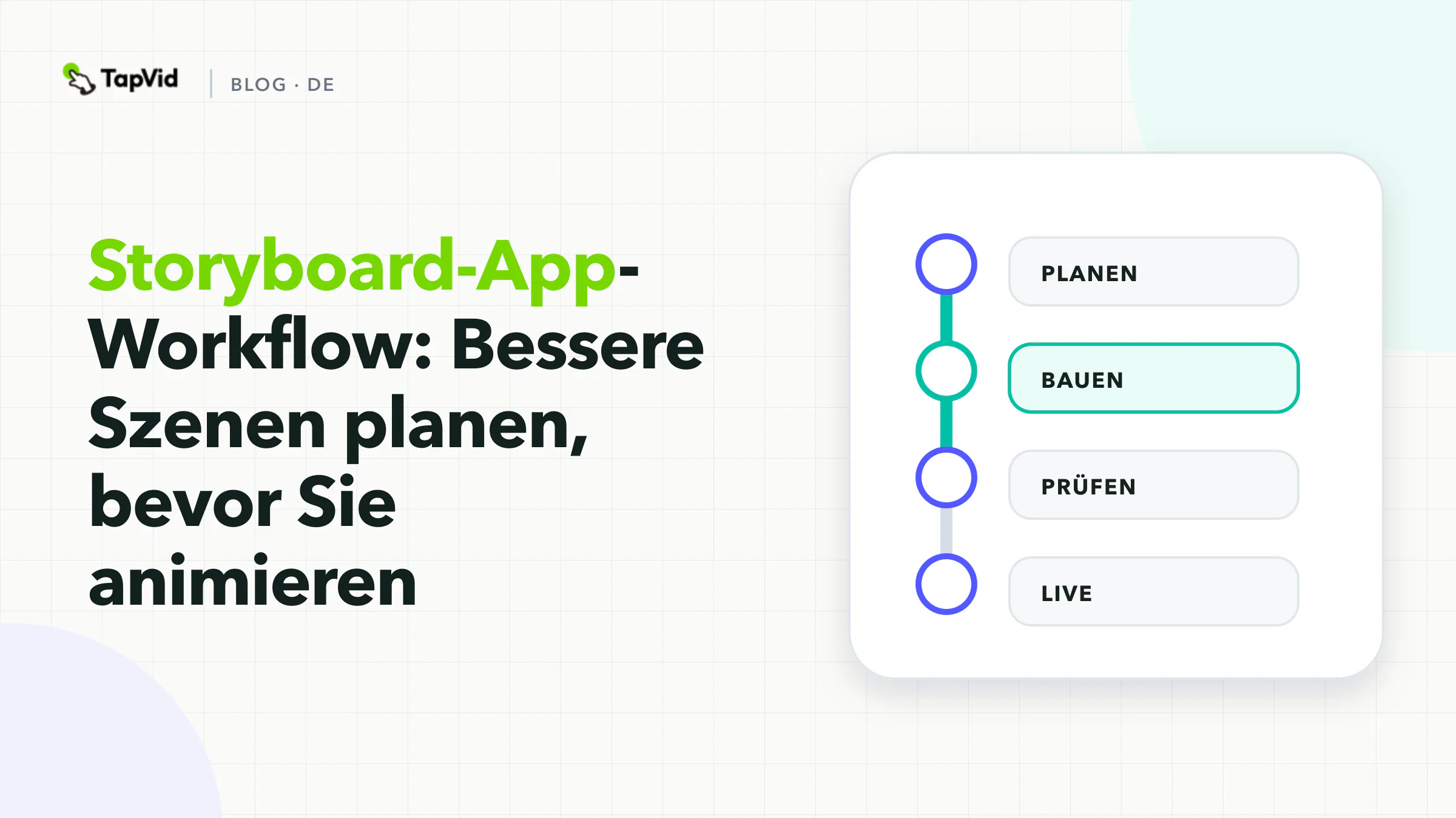 Storyboard-App-Workflow: planen, bevor du animierst