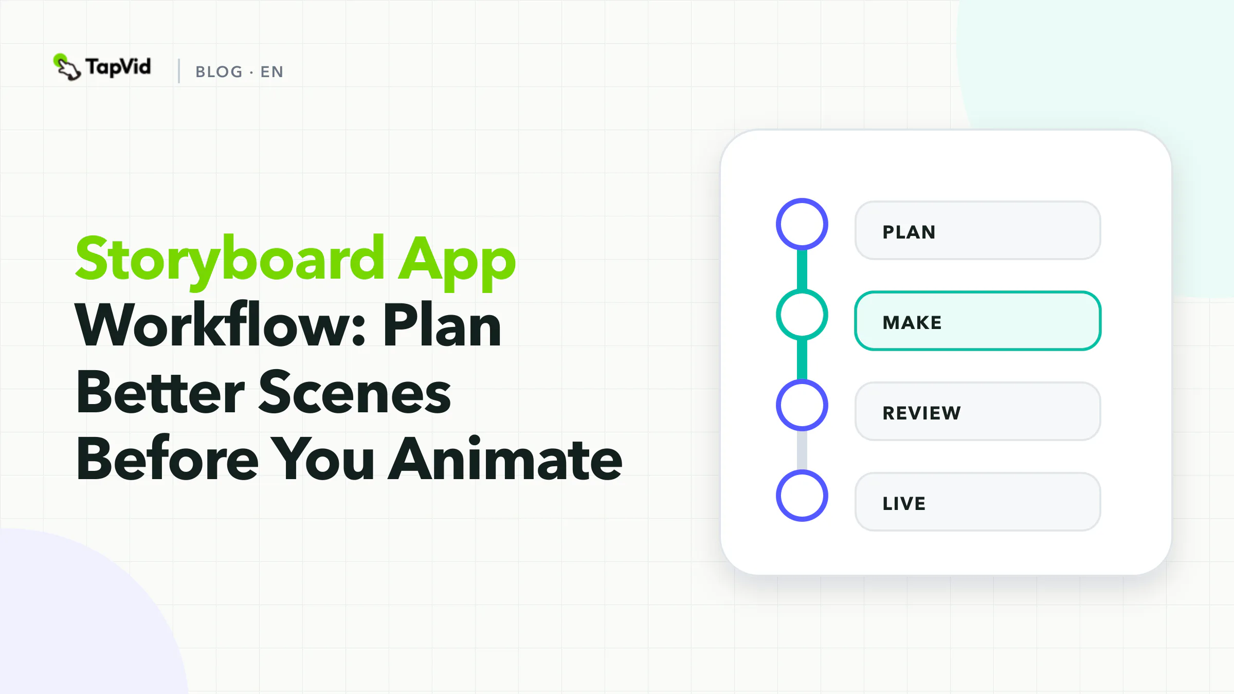 Storyboard App Workflow Plan Before You Animate