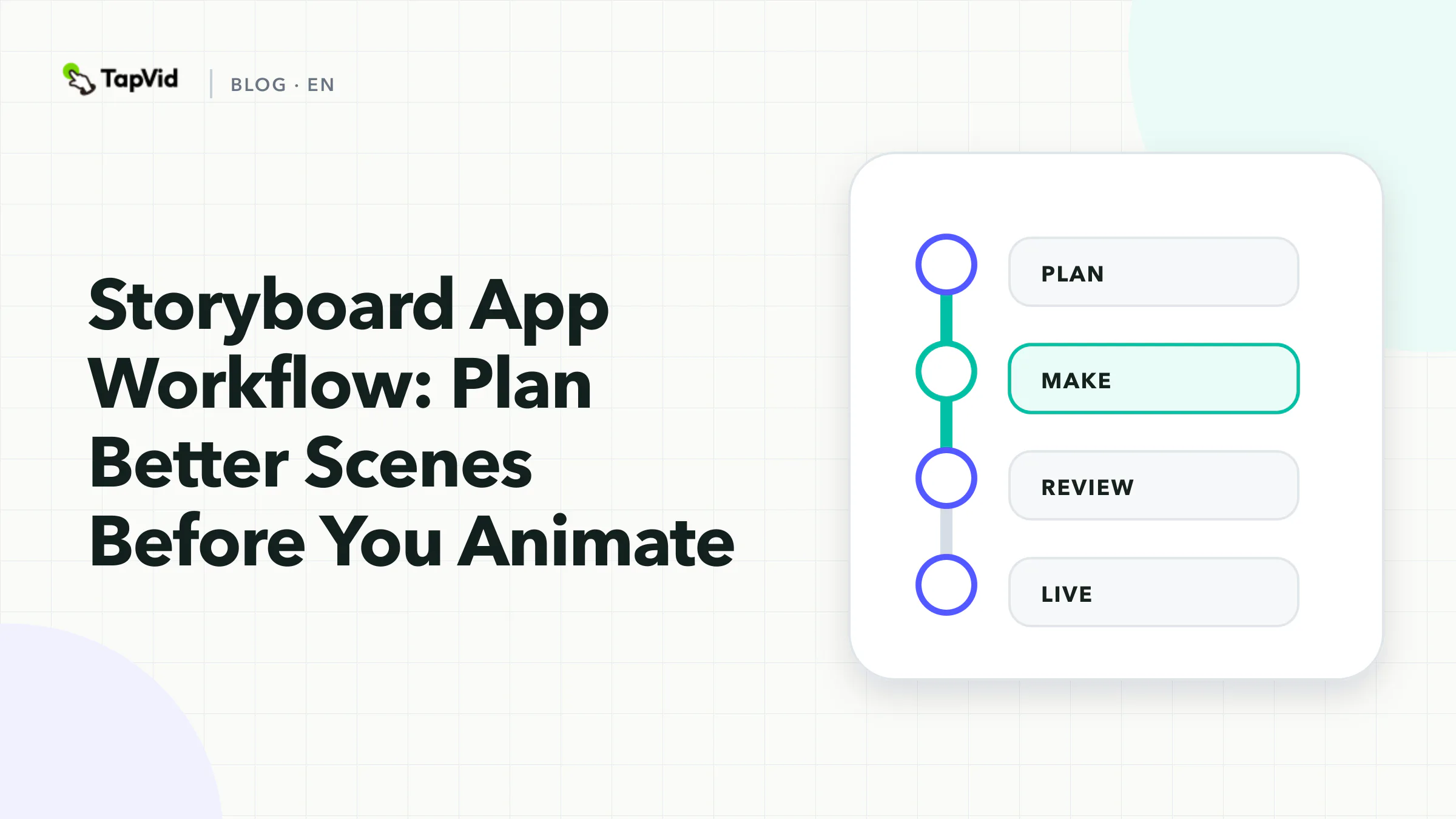 Storyboard App Workflow Plan Before You Animate
