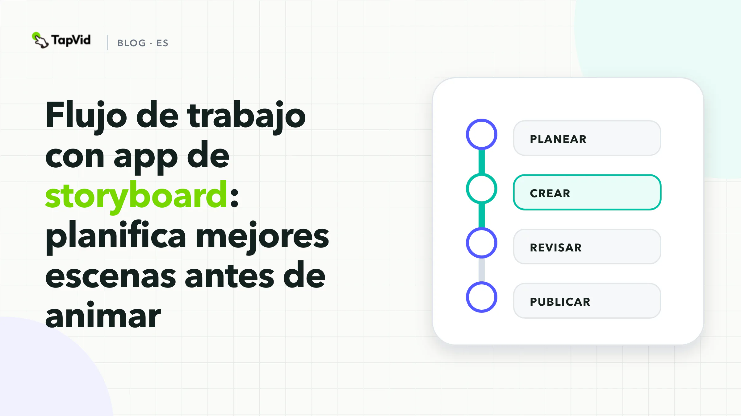 Flujo de trabajo con una aplicación de storyboard: planifica antes de animar