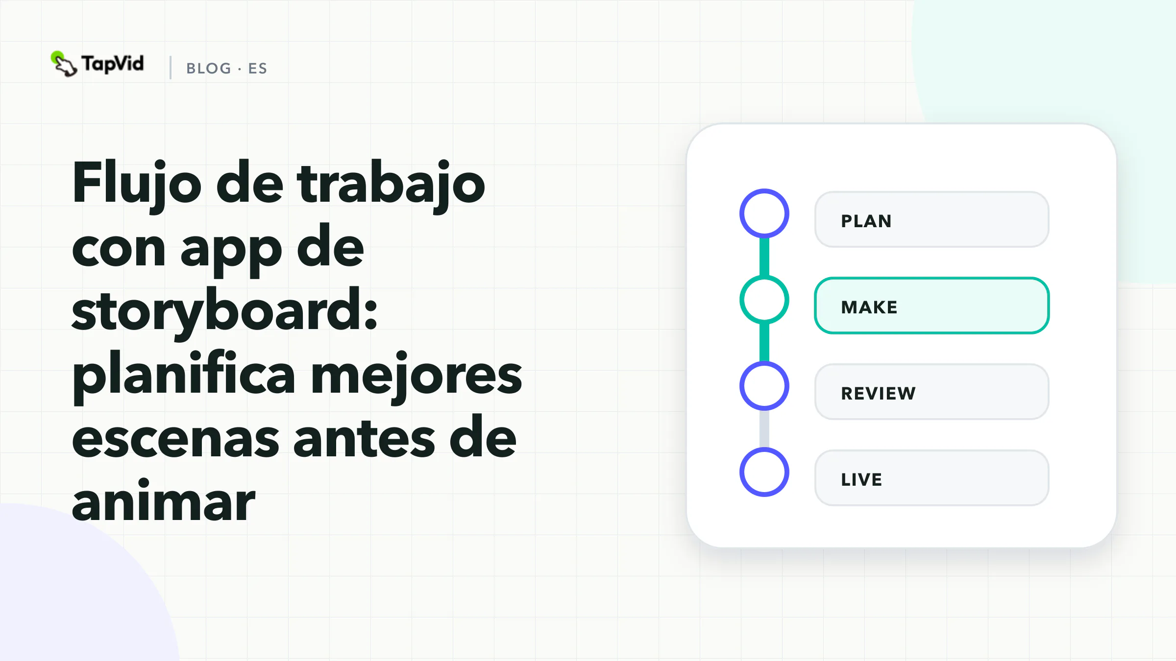 Flujo de trabajo con una aplicación de storyboard: planifica antes de animar