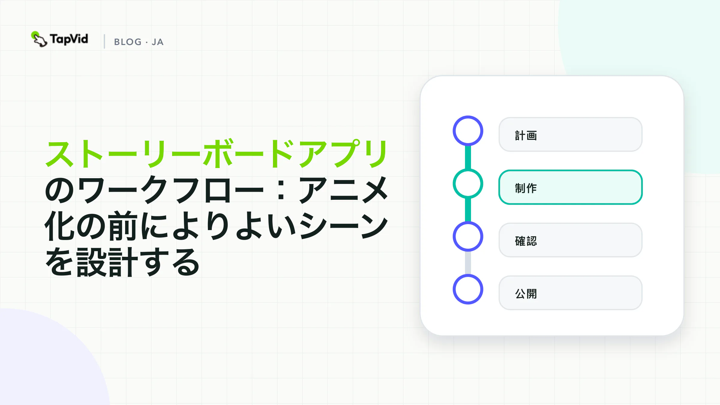 絵コンテアプリの制作フロー：アニメーション制作前に計画する