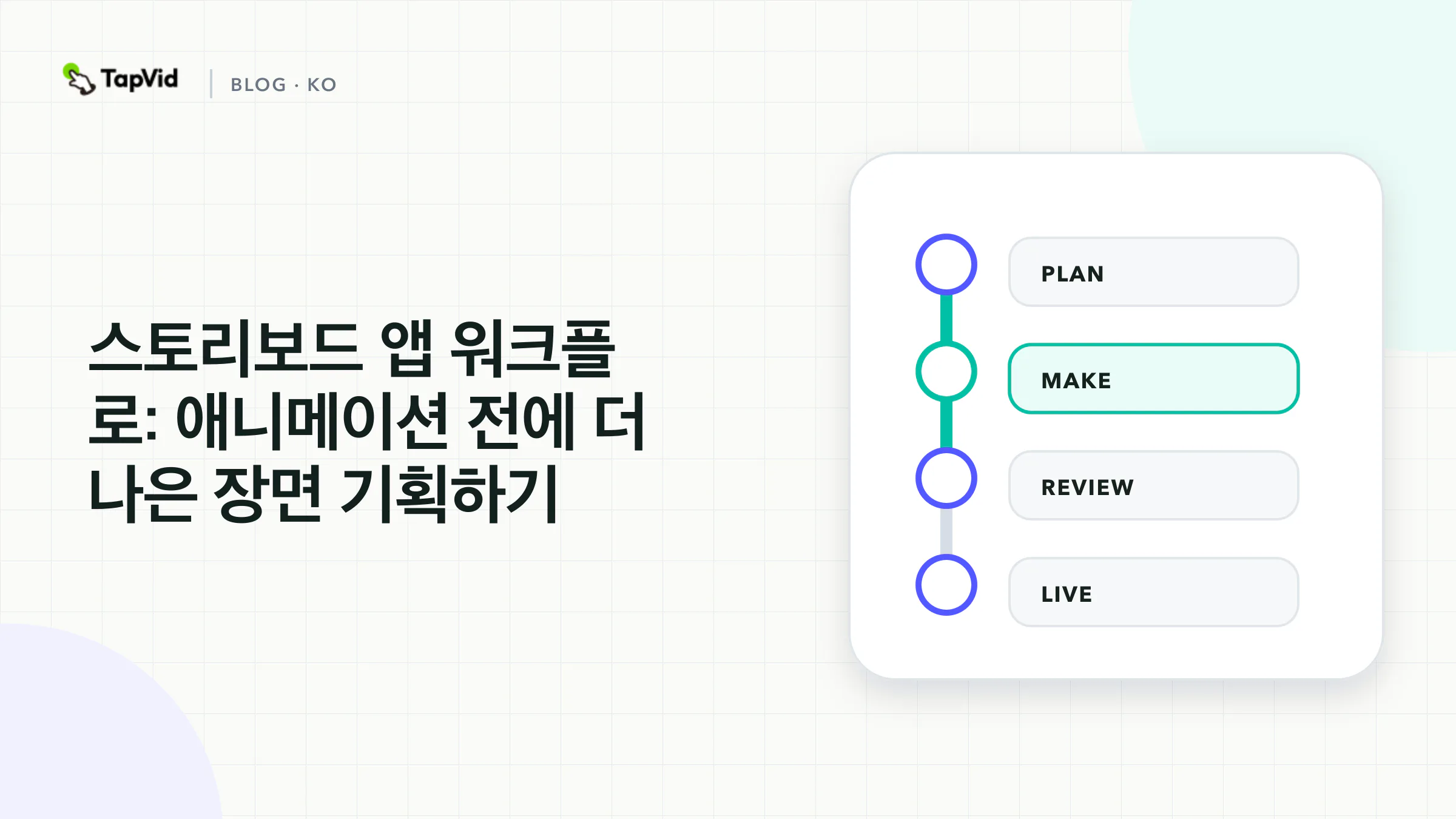 스토리보드 앱 워크플로: 애니메이션 전에 계획하기