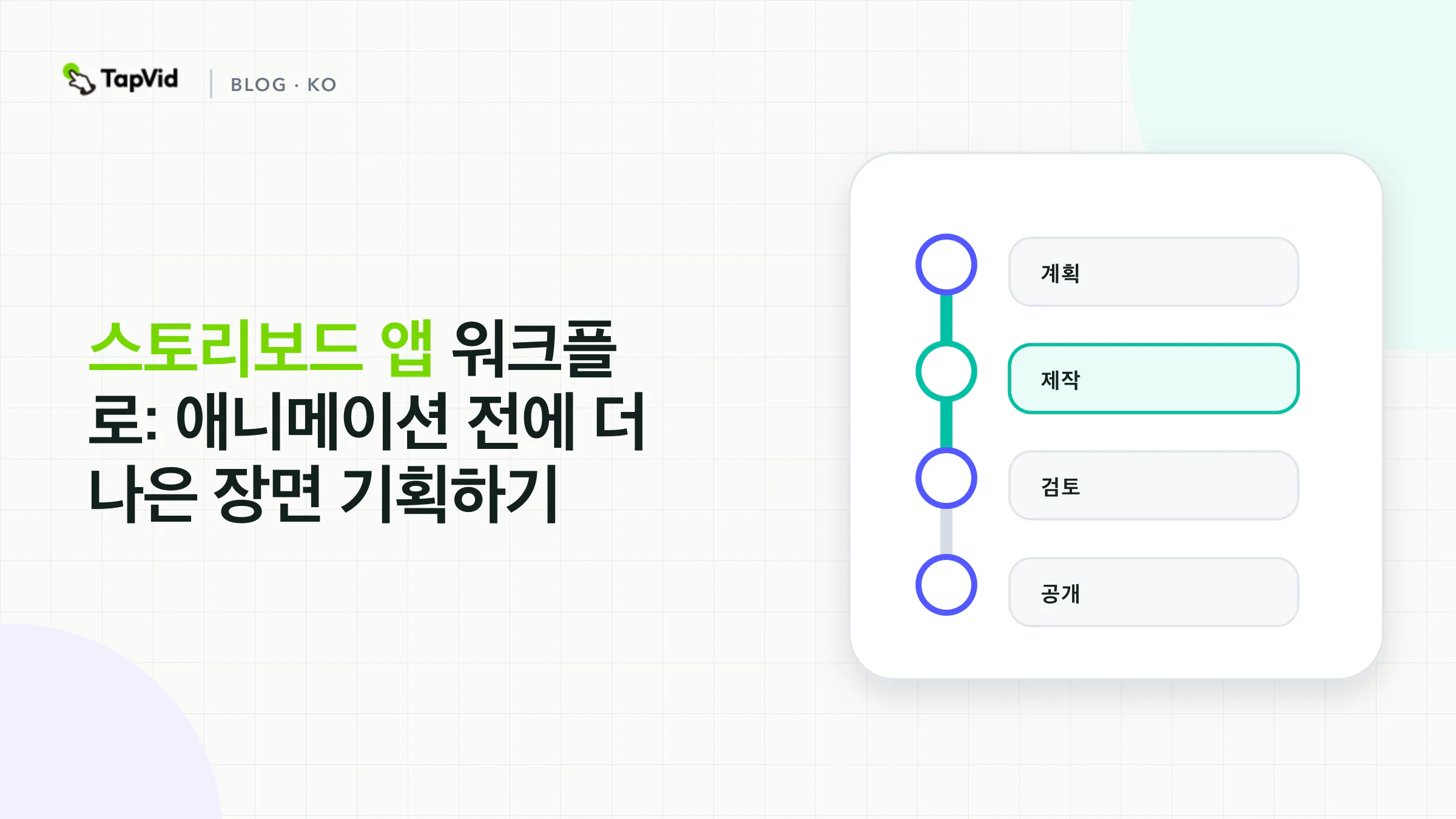 스토리보드 앱 워크플로: 애니메이션 전에 계획하기